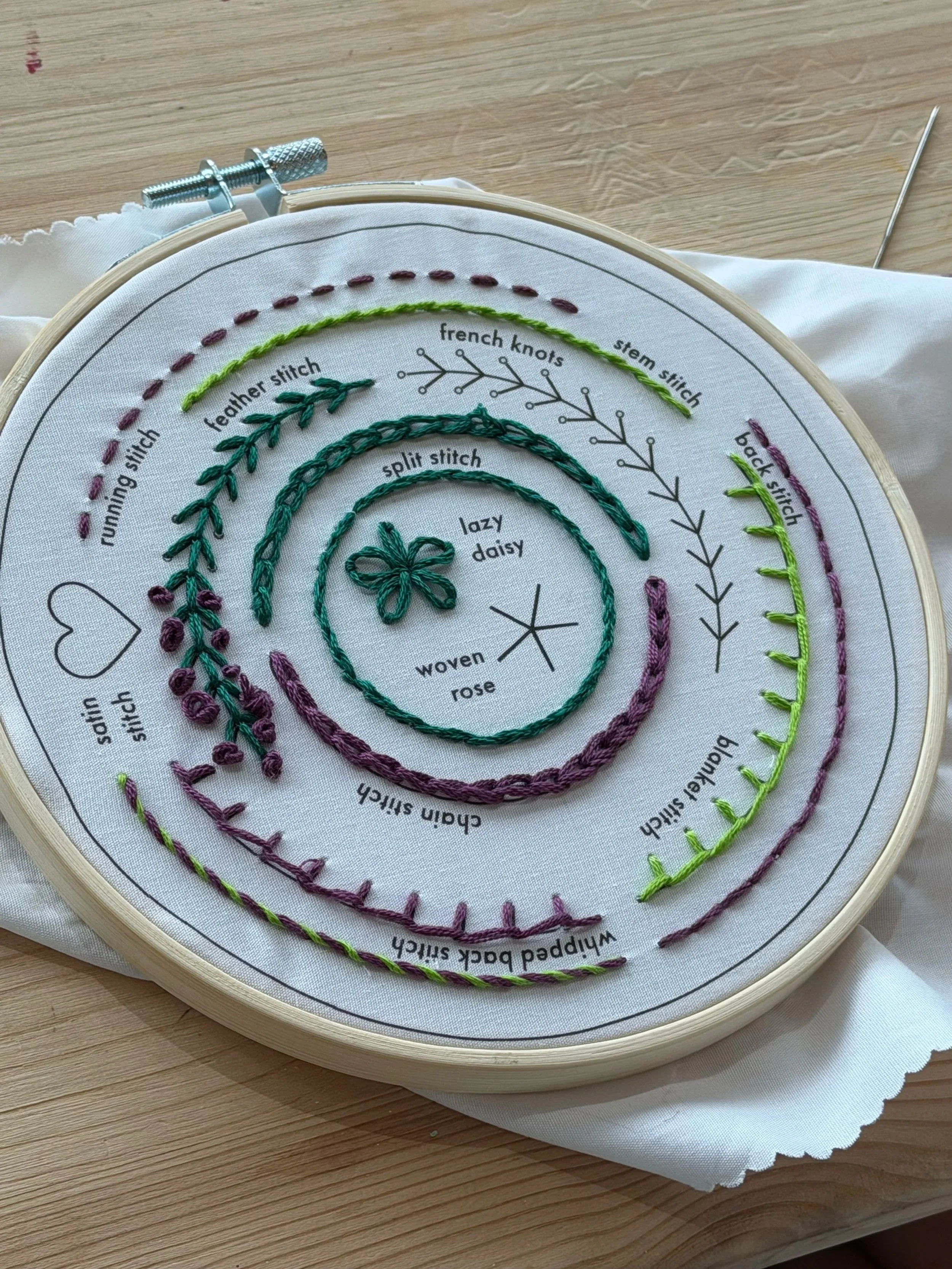 Skills-based taster workshops