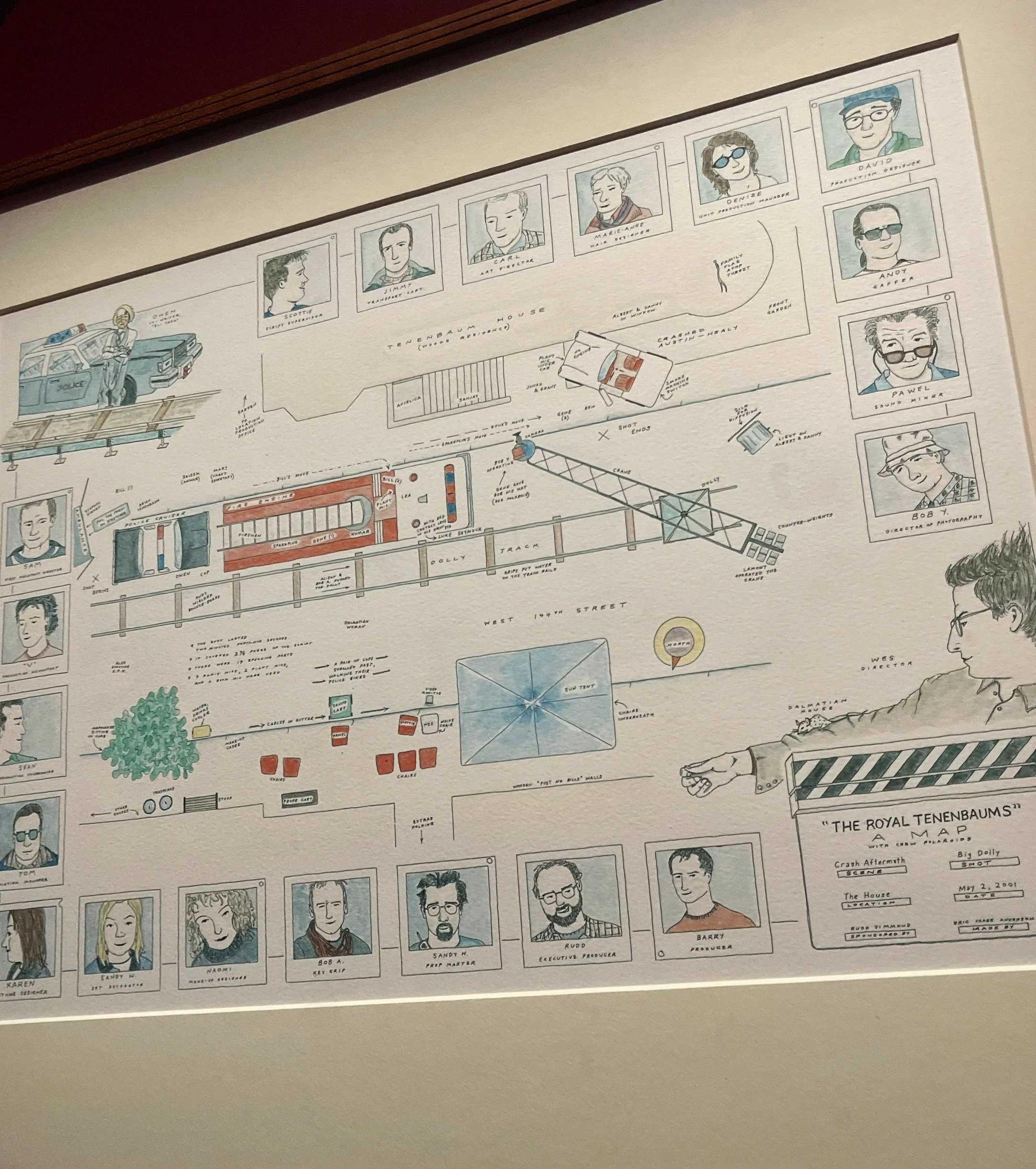 Une scène de Rushmore de Wes Anderson, dessinée du dessus