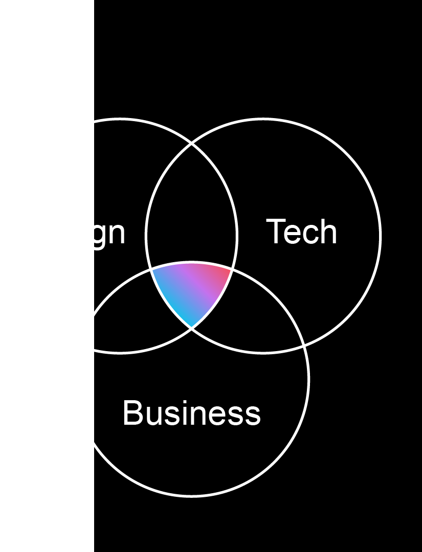 Venn diagram with three overlapping circles labeled Design, Tech, and Business on a black background.