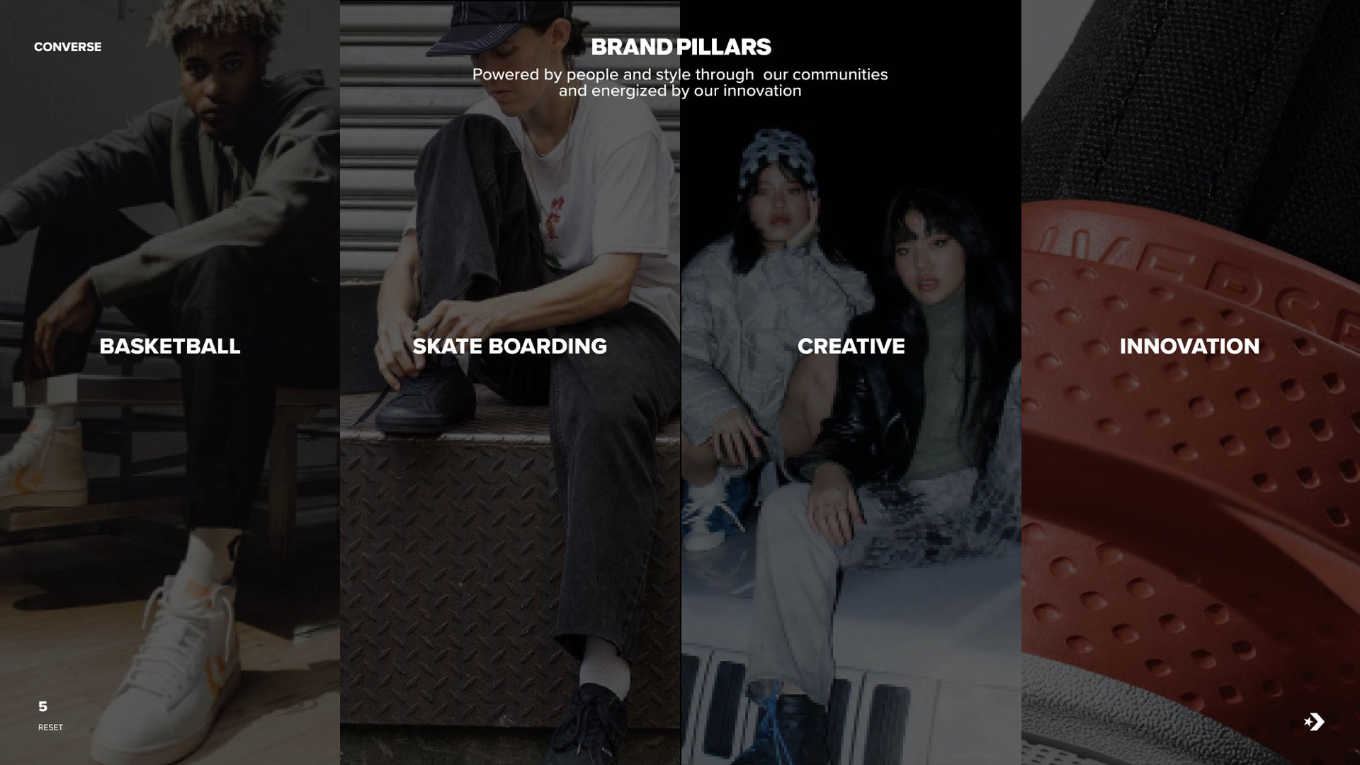 CONVERSE_APPAREL.jpg.003.jpeg