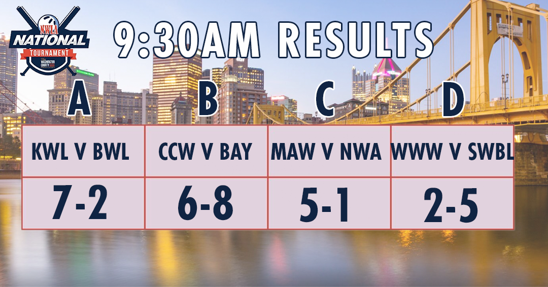 930AMResults.png