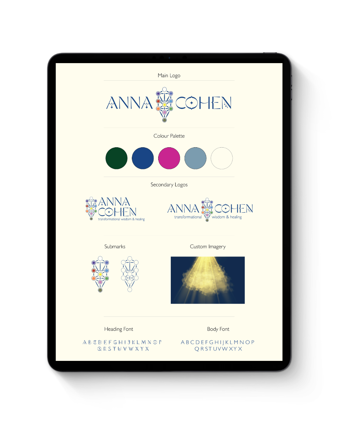 Anna Cohen.png