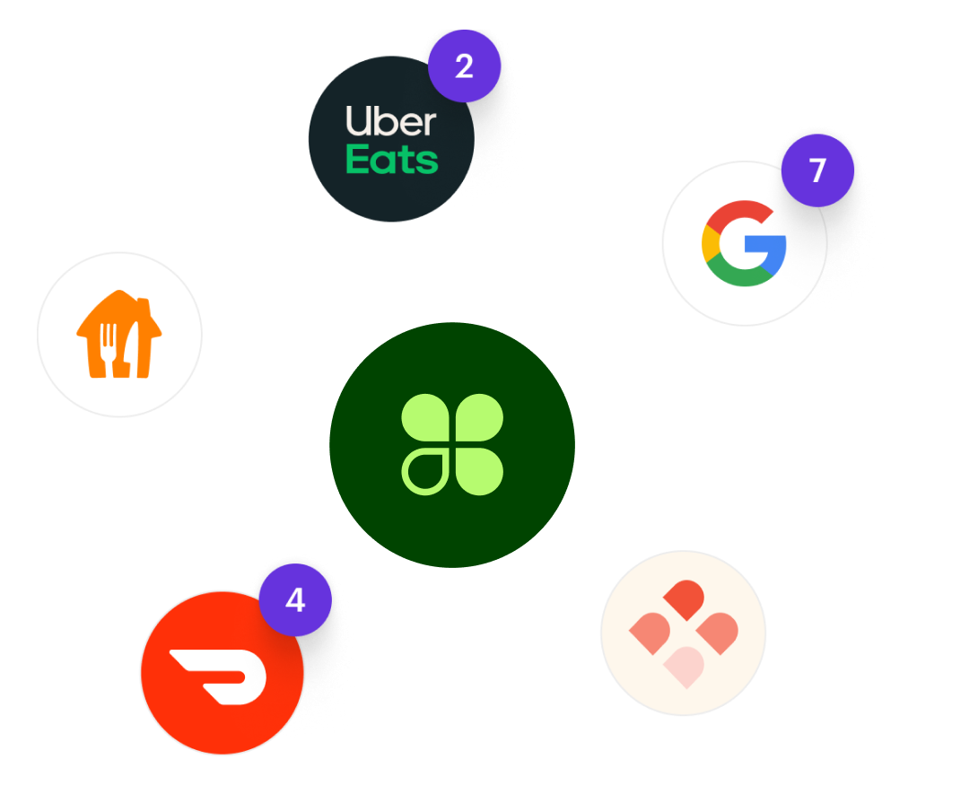 Diagram showing the top online food delivery services including Uber Eats, Google, DoorDash, and others.