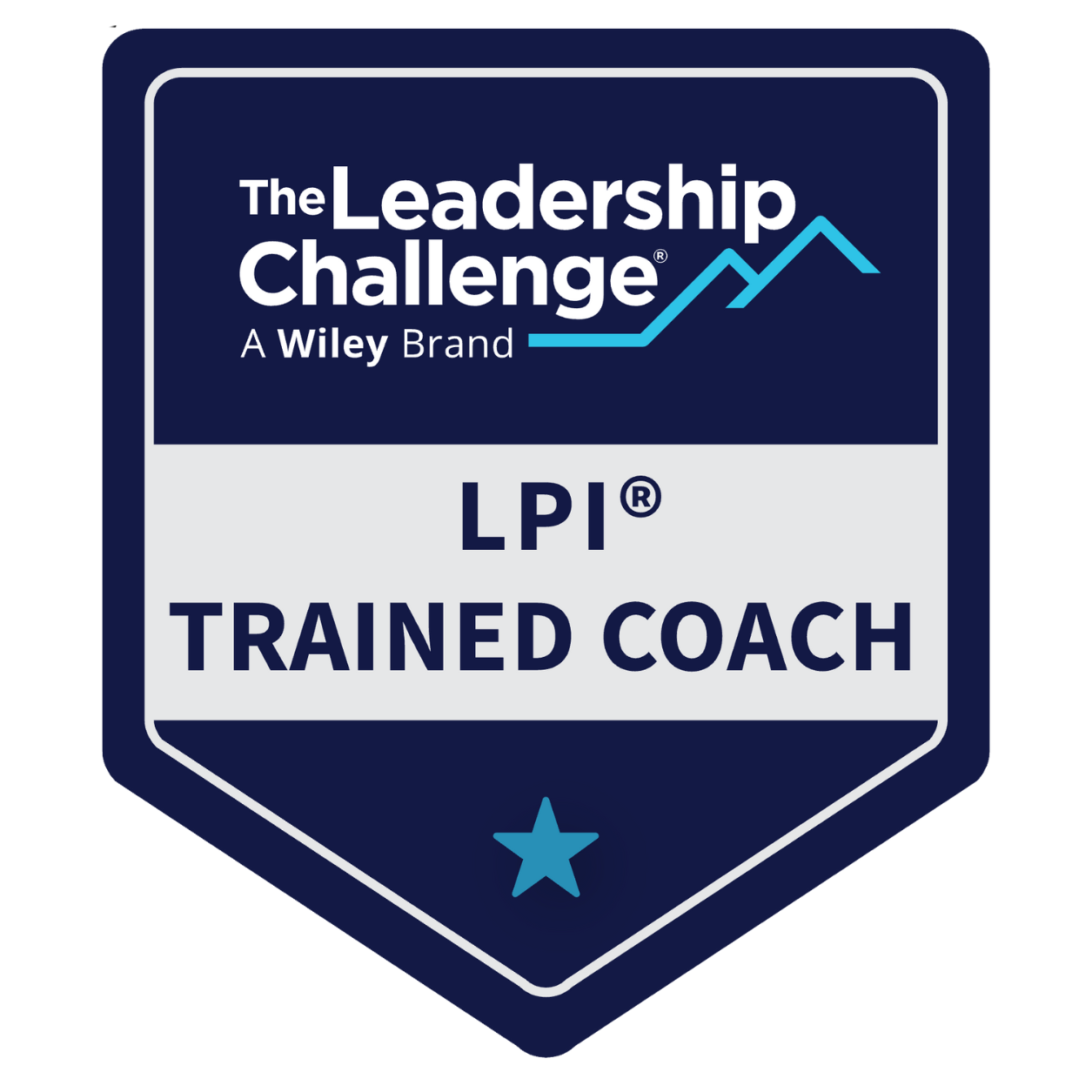 The Leadership Challenge LPI Trained Coach certification badge