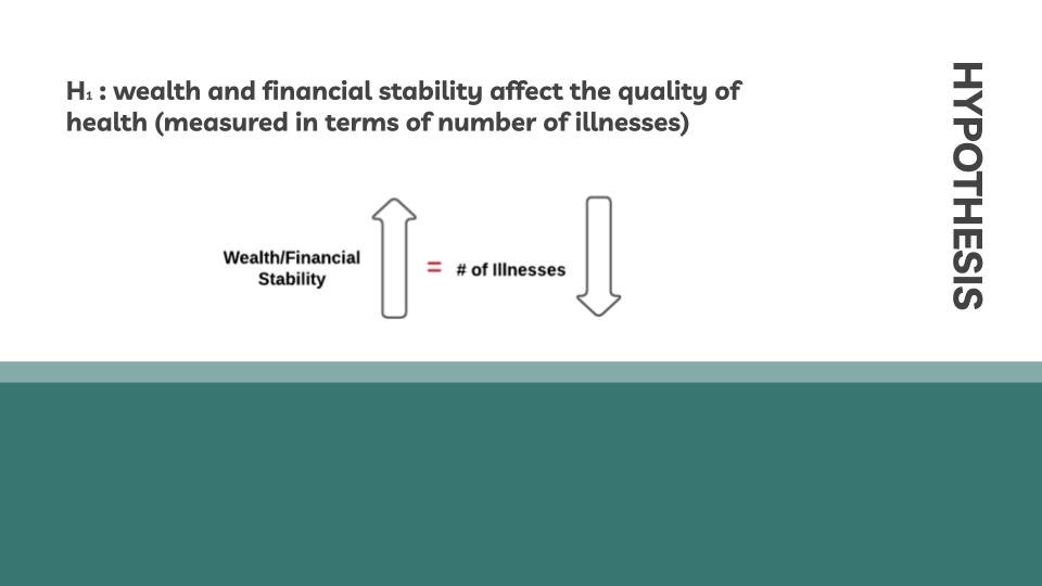 Income-effects-on-quality-of-health.pptx (6).jpg