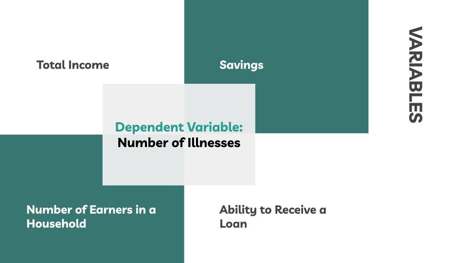 Income-effects-on-quality-of-health.pptx (3).jpg