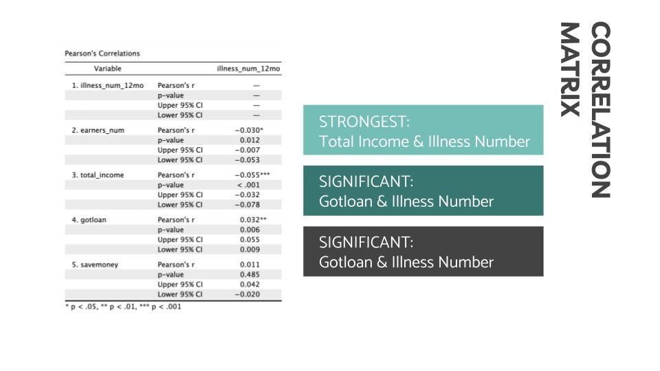 Income-effects-on-quality-of-health.pptx (7).jpg