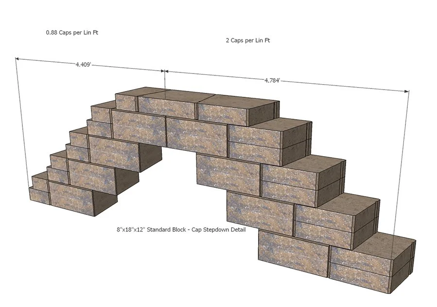 uc-ab_cap stepdowns_gswhole.jpg