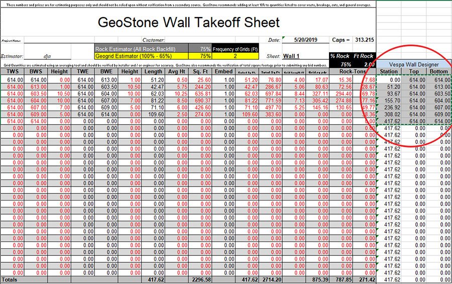 GeoStone Wall Takeoff Sheet displaying measurements and specifications for wall construction, with color-coded annotations and a circled note indicating Vespa Wall Designer.