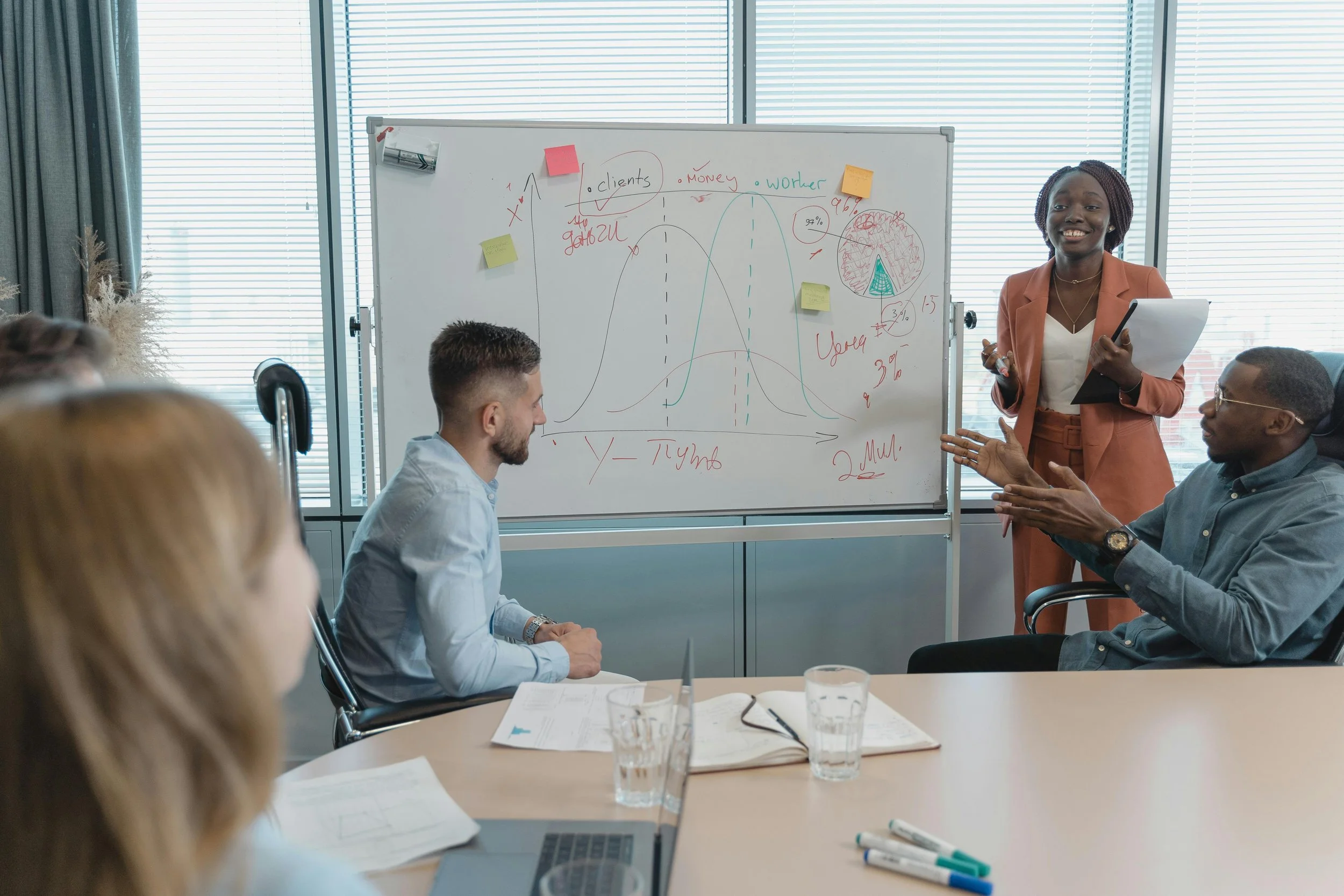 Workforce Development & Talent Strategy