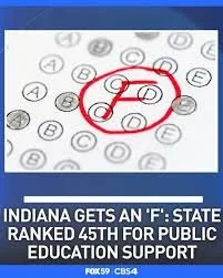 ‘Failing grade’: Indiana ranked 45th for public education support in new report