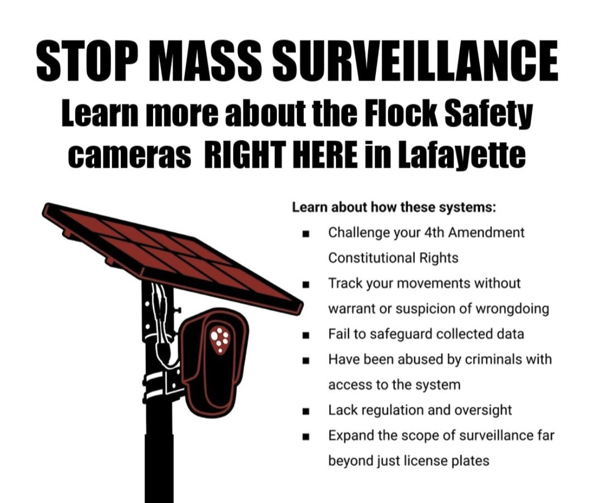 Stop Mass Surveillance