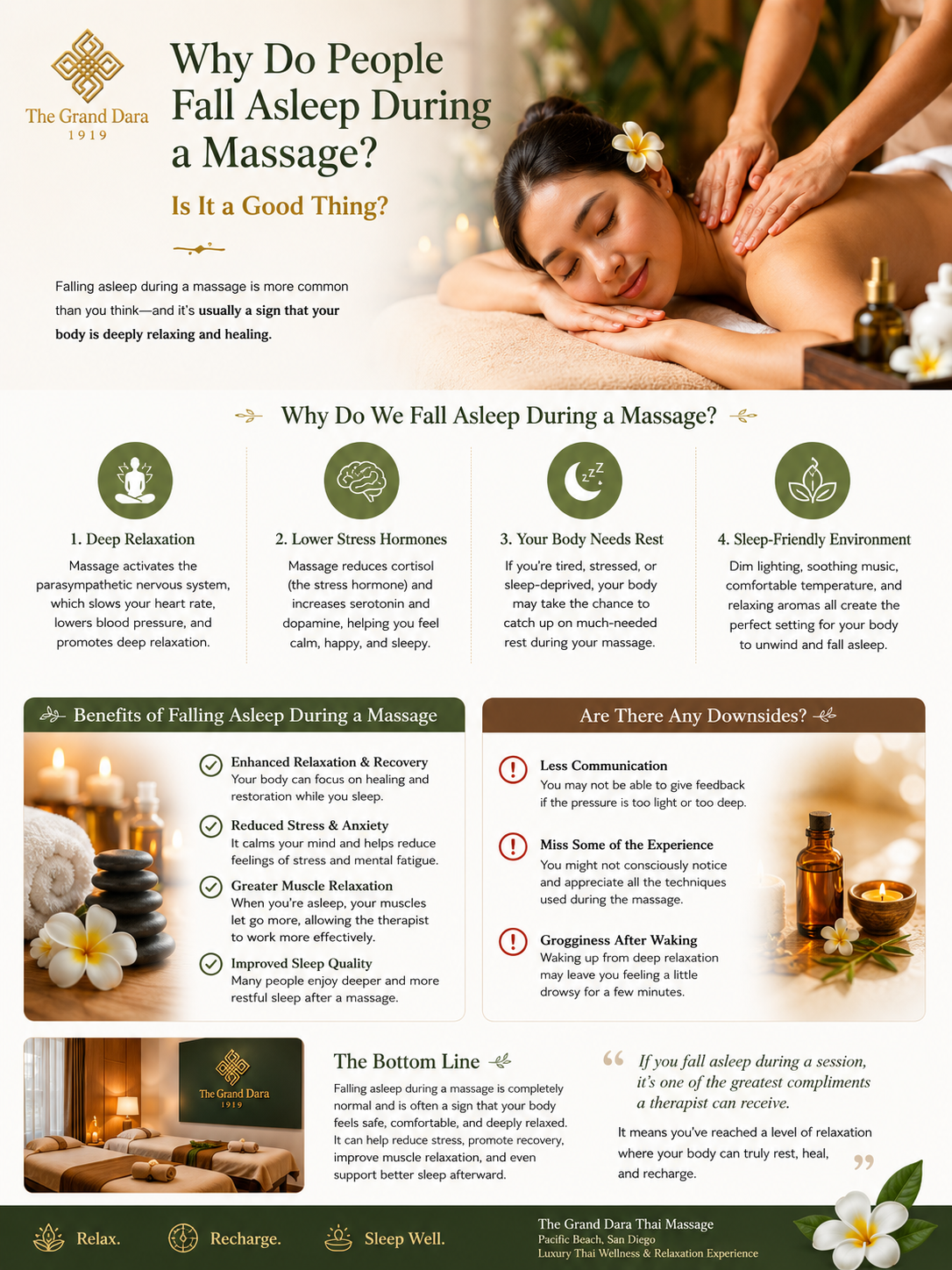 Why Do People Fall Asleep During a Massage? Is It a Good Thing?