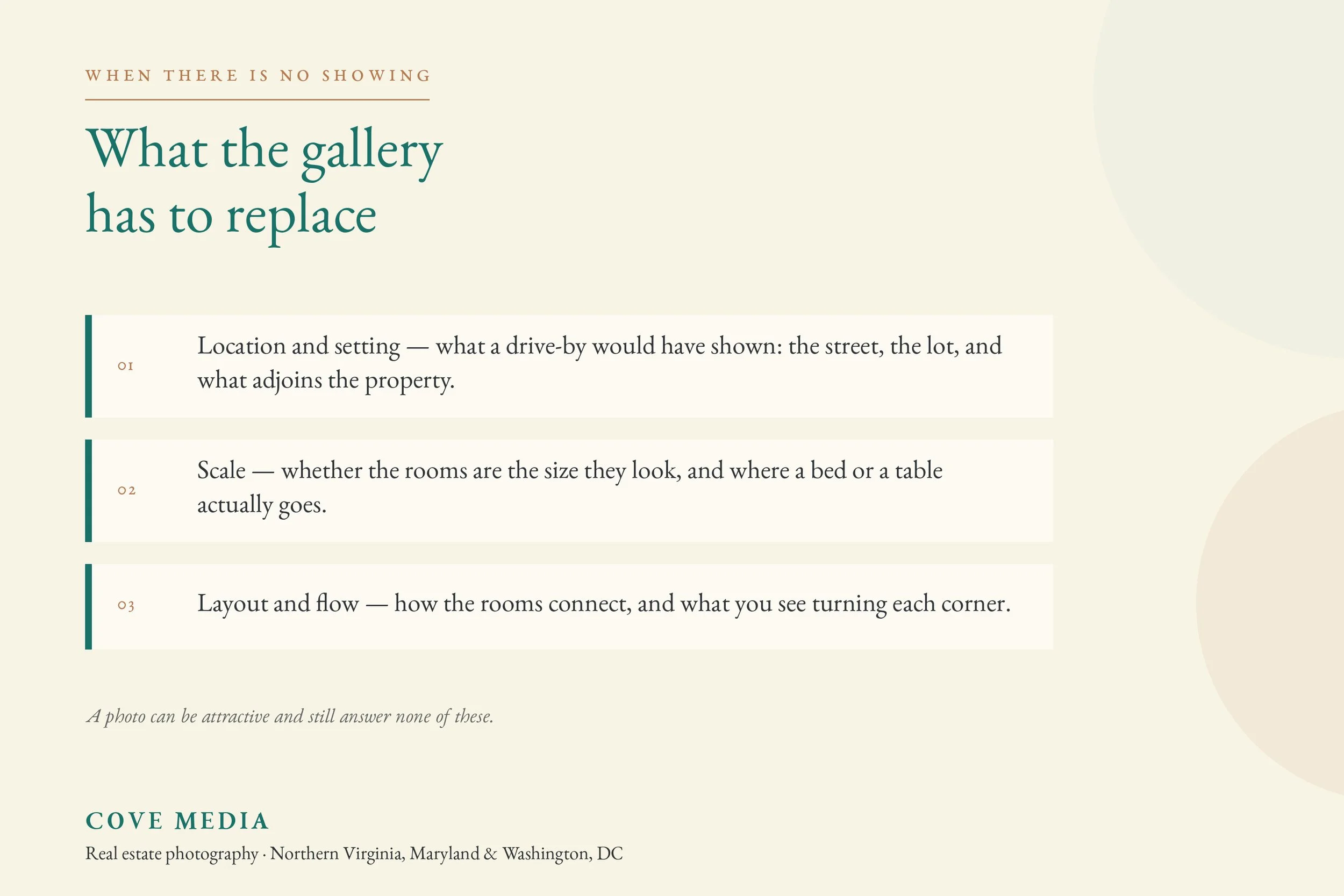 Graphic listing what a buyer learns from an in-person visit — location and setting, room scale, layout and flow, condition and light — and what has to carry each one when there is no visit.