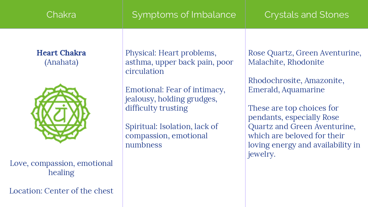 Chakra4.PNG