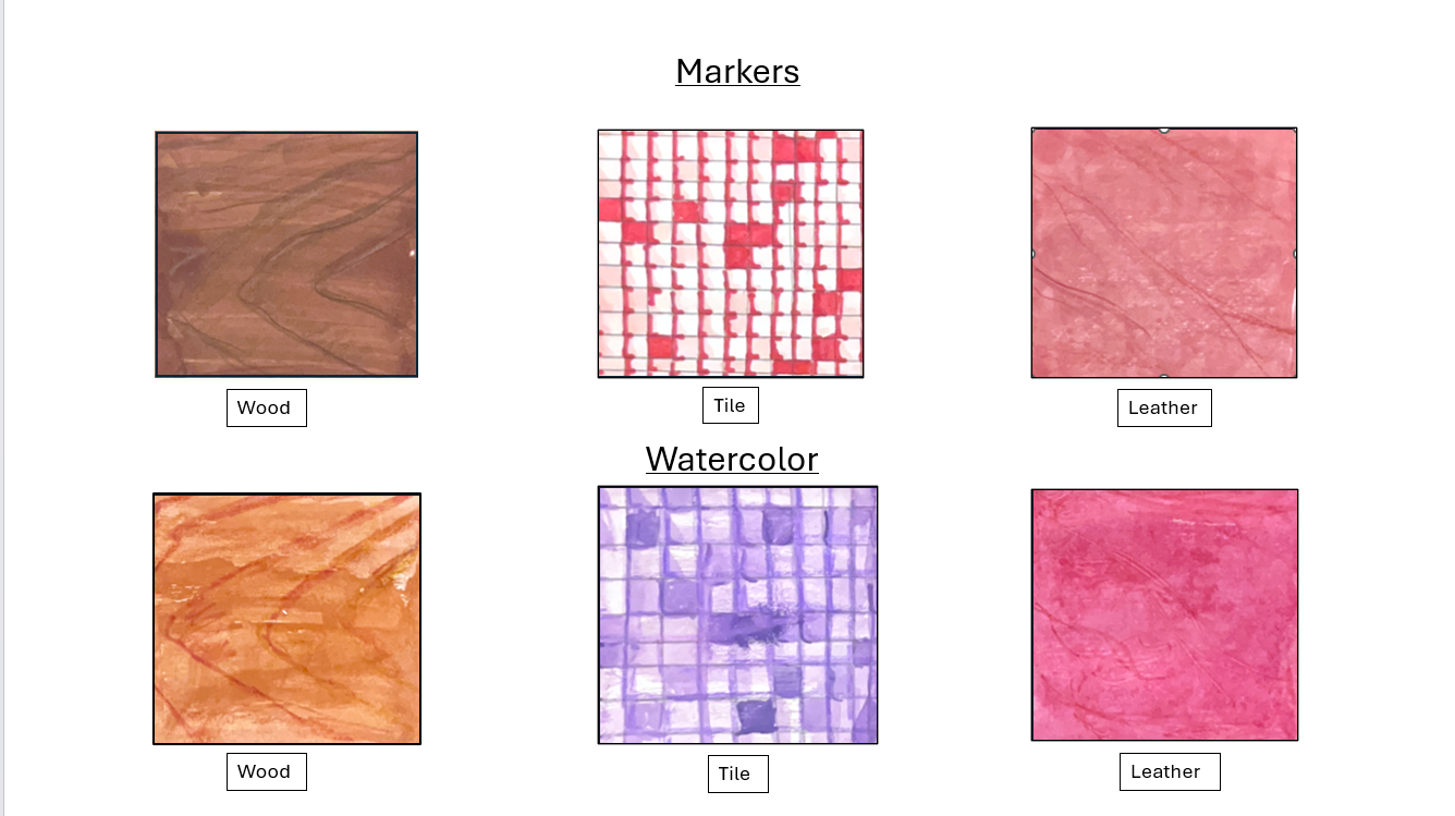 Marker and Watercolor Texture