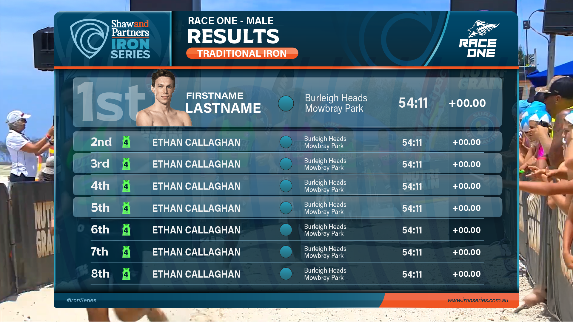 BVM_IRON SERIES__Results_Headshot.png