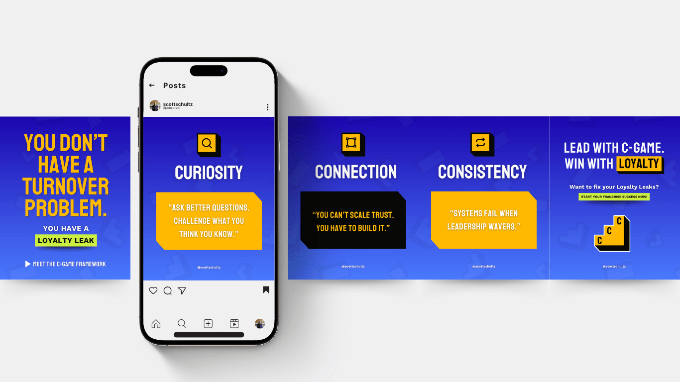 A graphic presentation about loyalty leak issues in a franchise, featuring a smartphone displaying an Instagram post and a series of connected information cards with icons and quotes about trust, curiosity, and consistency.