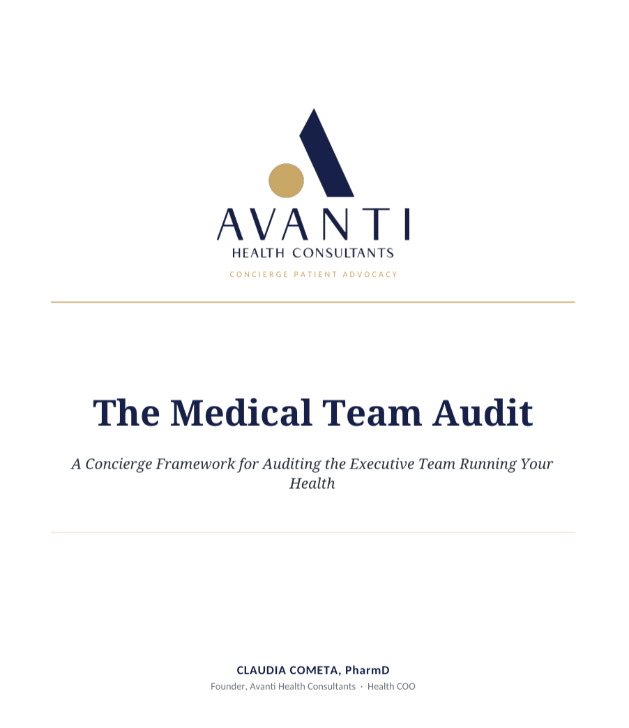 The Medical Team Audit