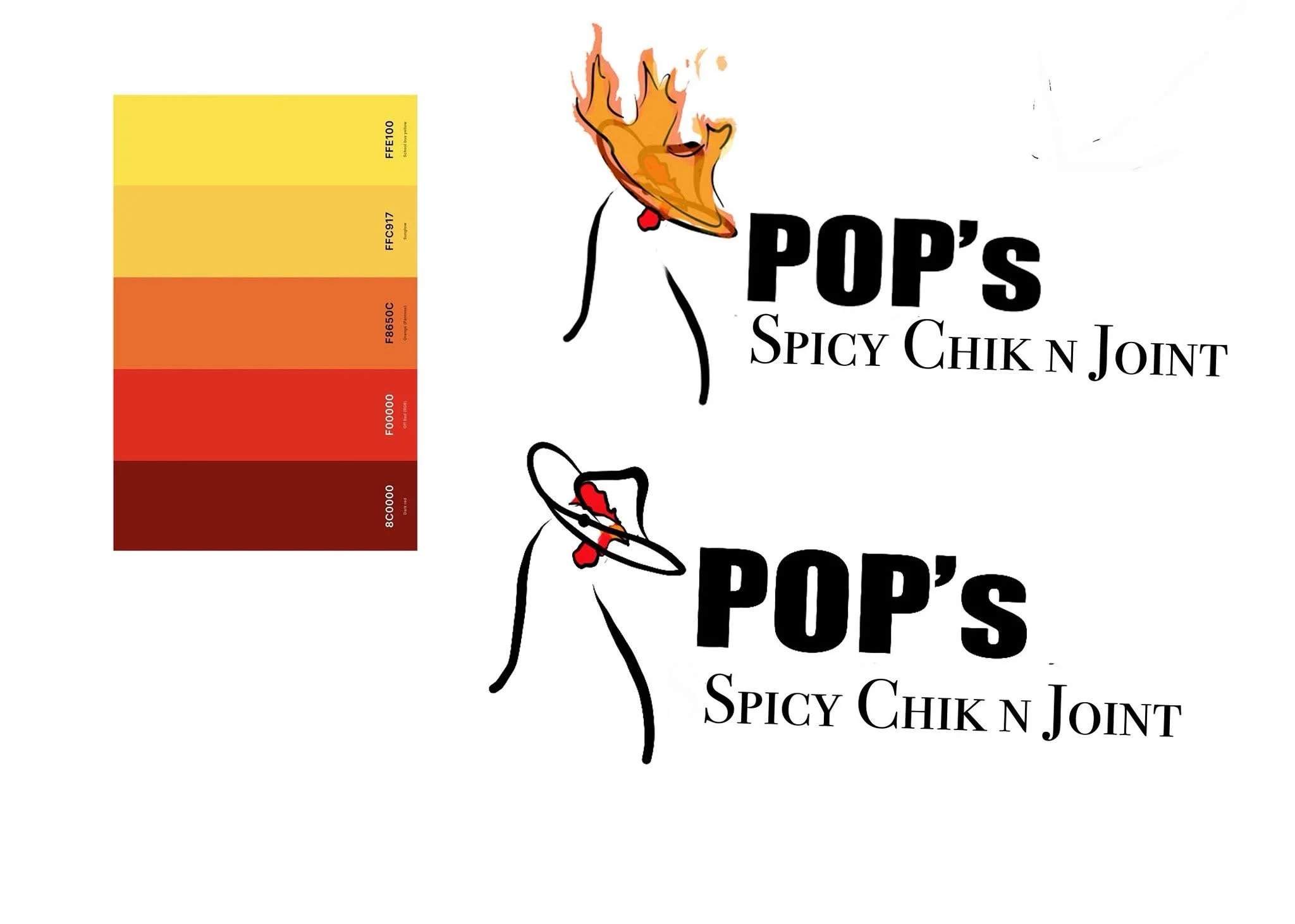 Chicken joint Project