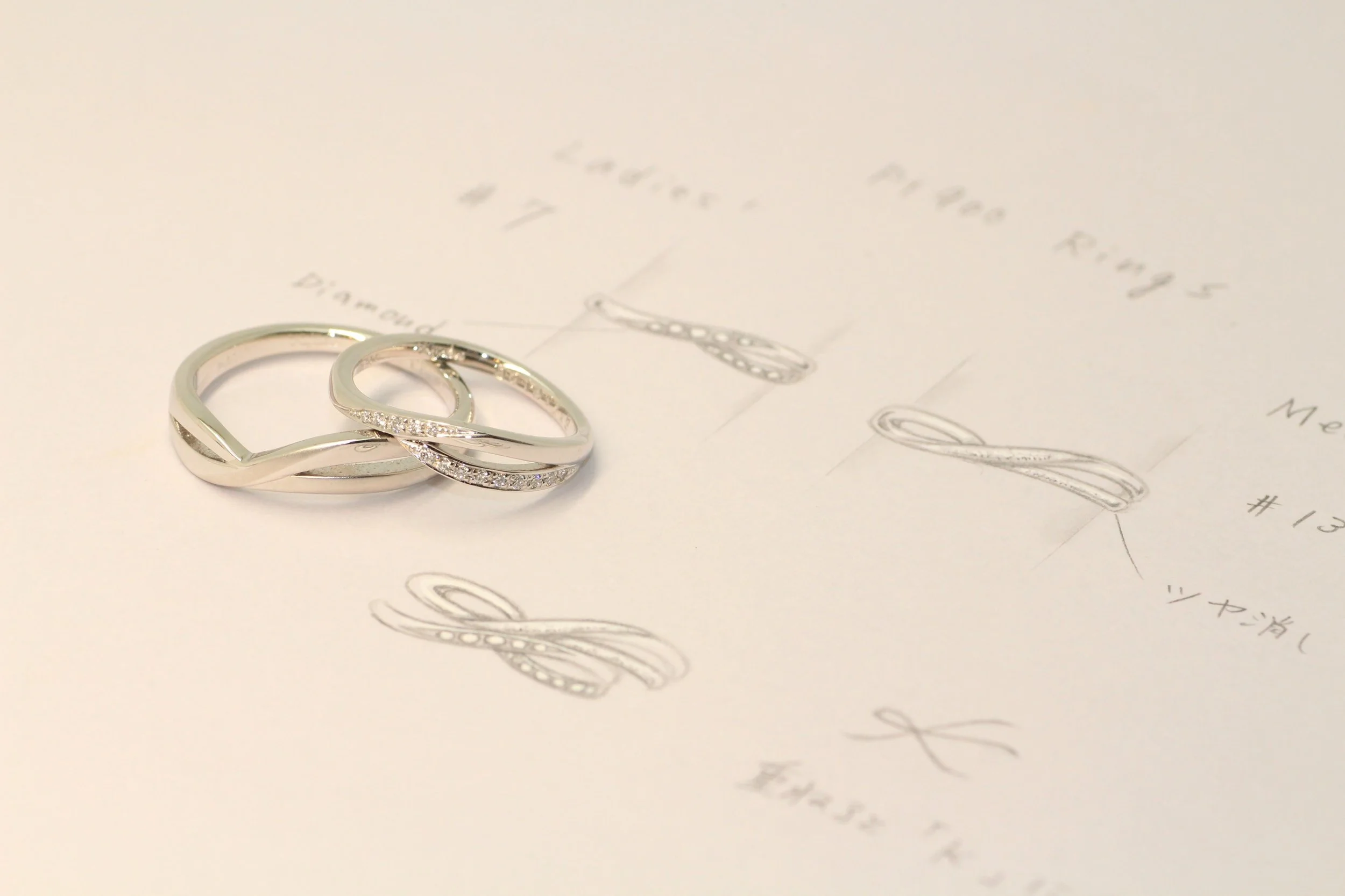 結婚指輪のデザイン
