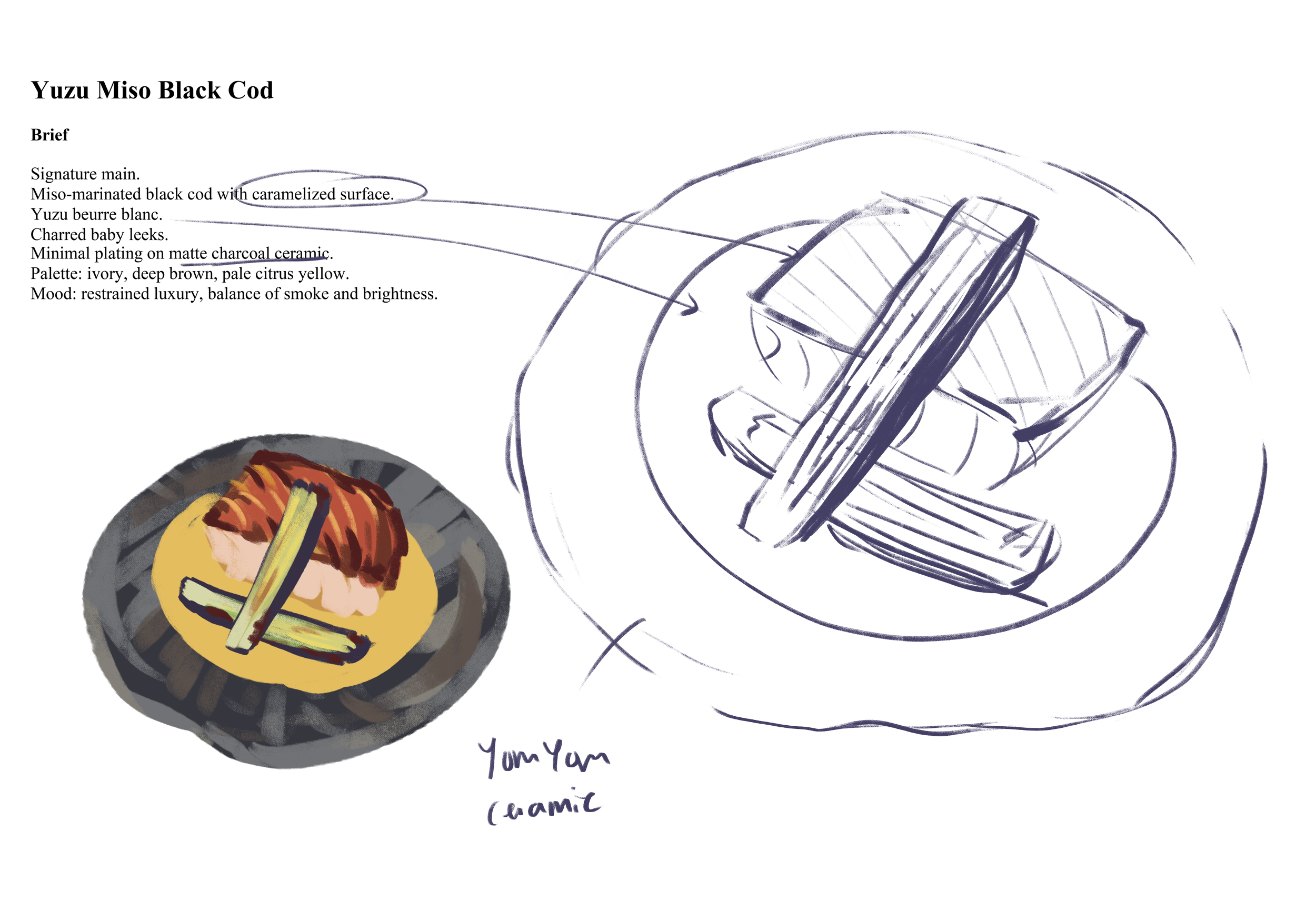 Sketch of a plate with grilled zucchini and a small ceramic dish containing zucchini and chicken for the dish 'Yum Yum Ceramic'.