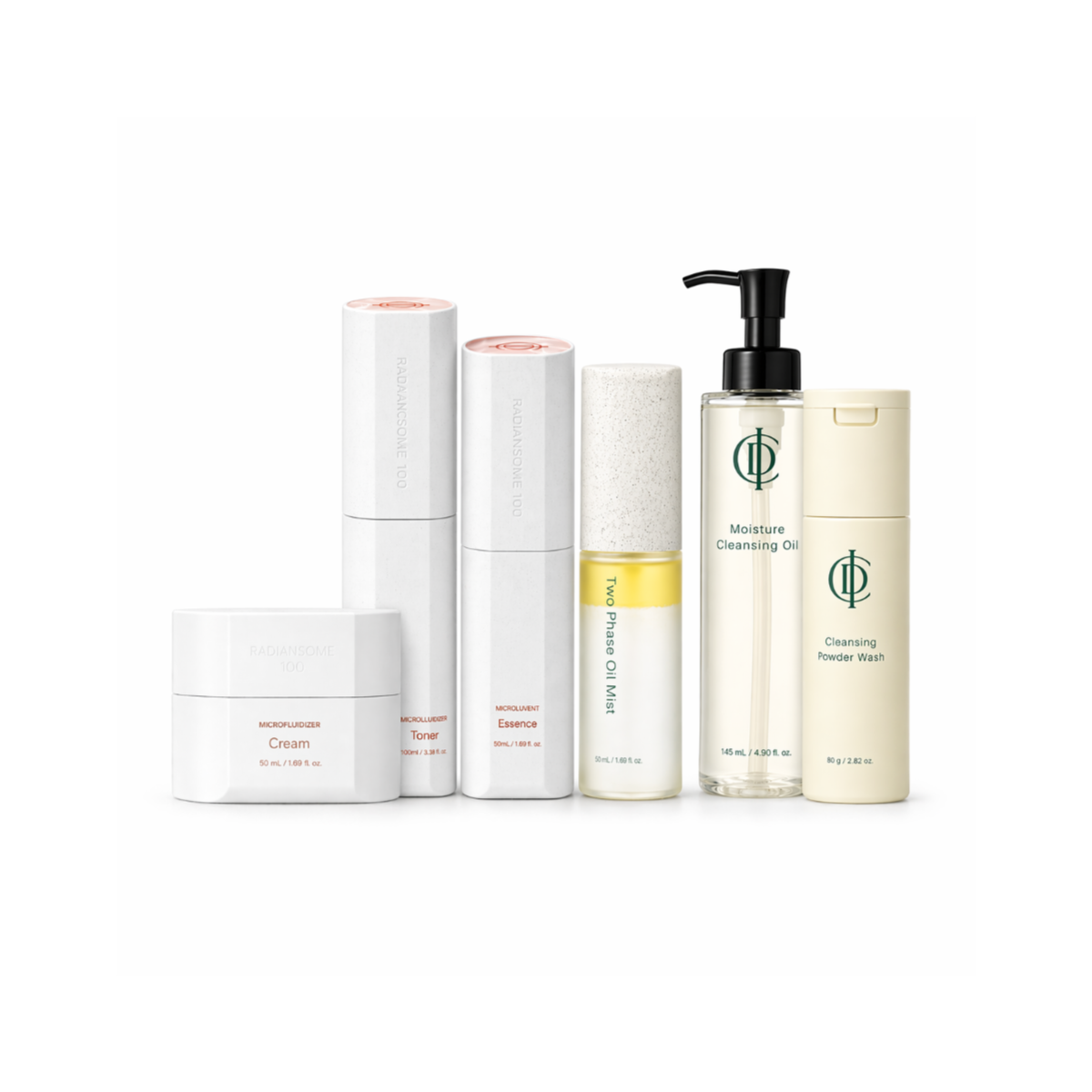 Incellderm RIMAN Advanced Ritual