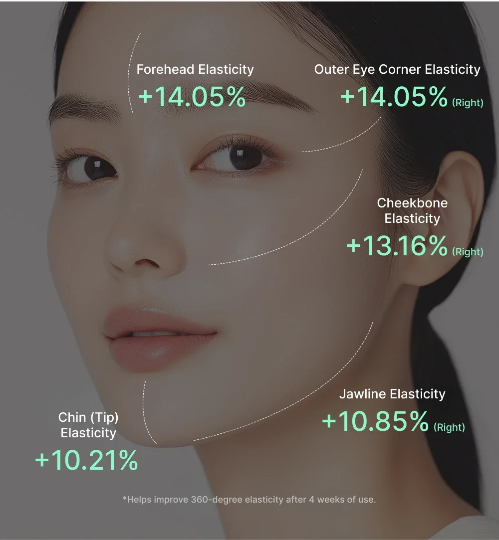 riman australia first package