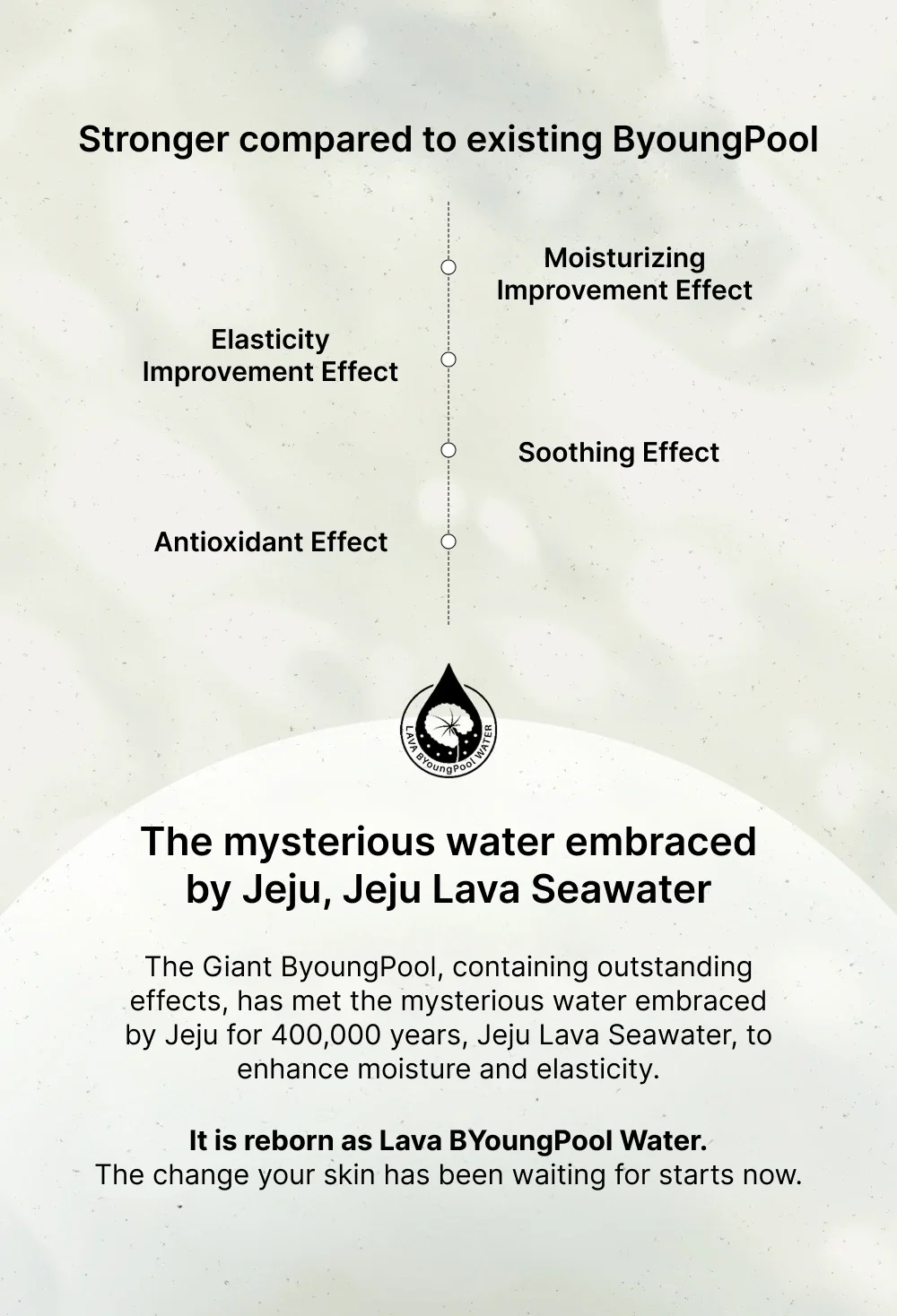 riman australia first package