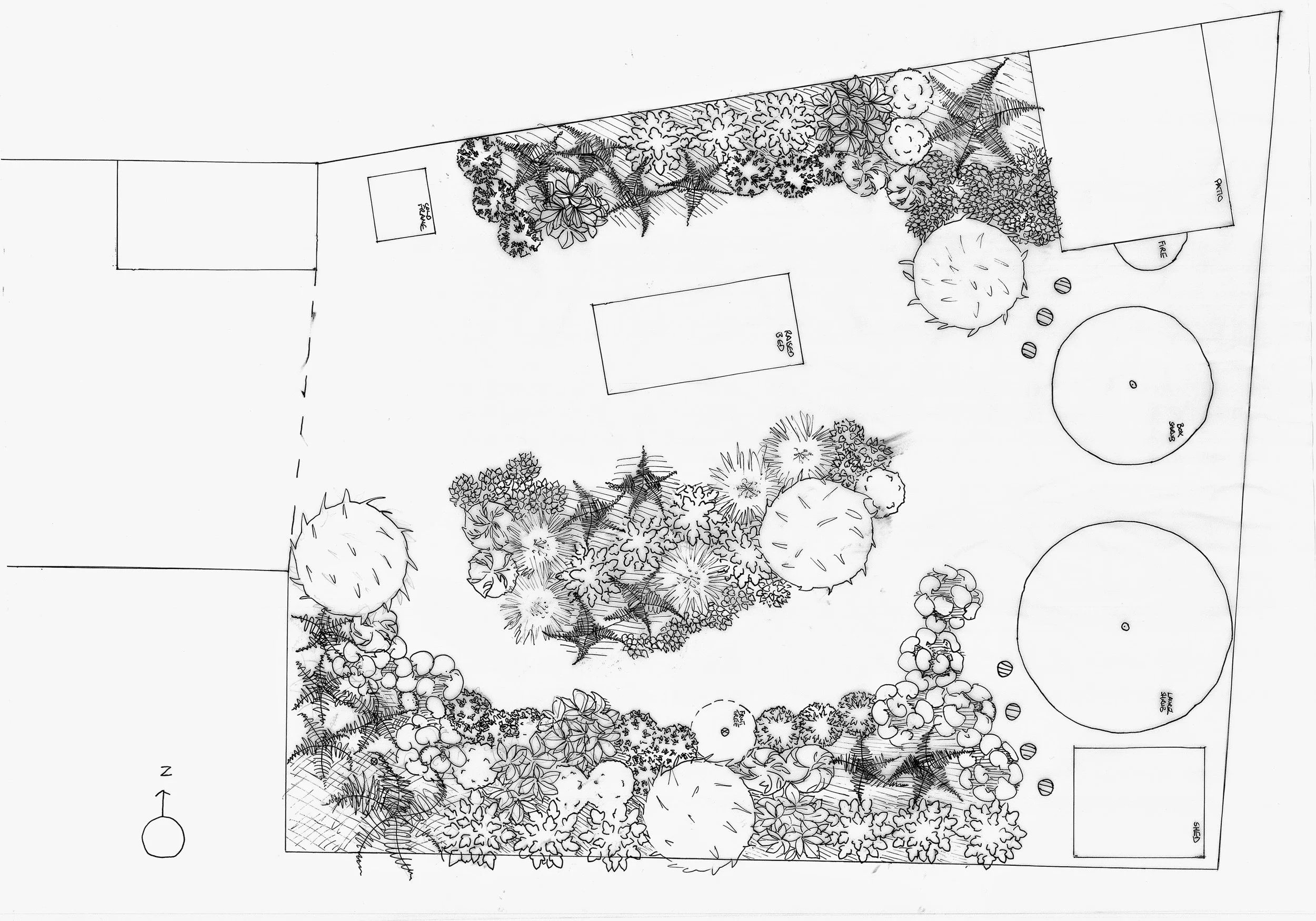 Planting plan
