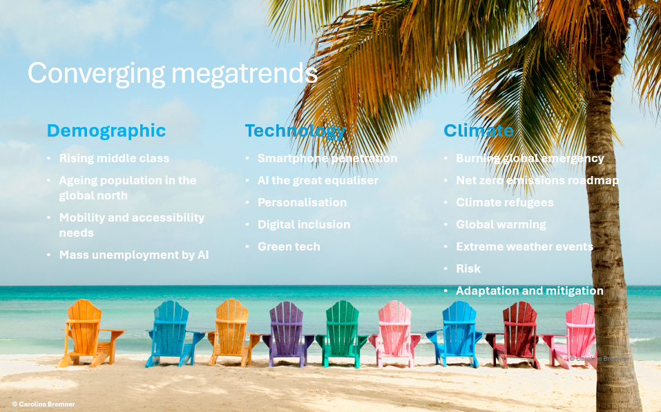 Empowering Women to Future-Proof Travel