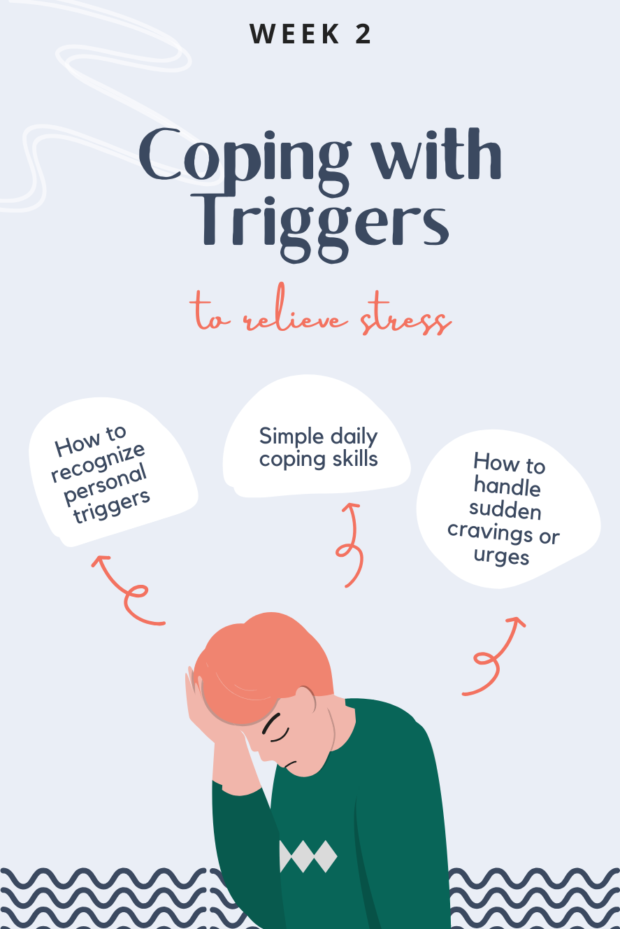 Coping with Triggers