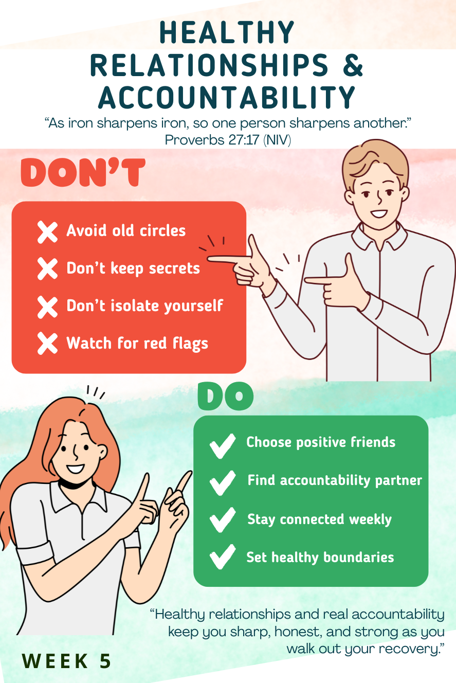 Healthy Relationships &amp; Accountability