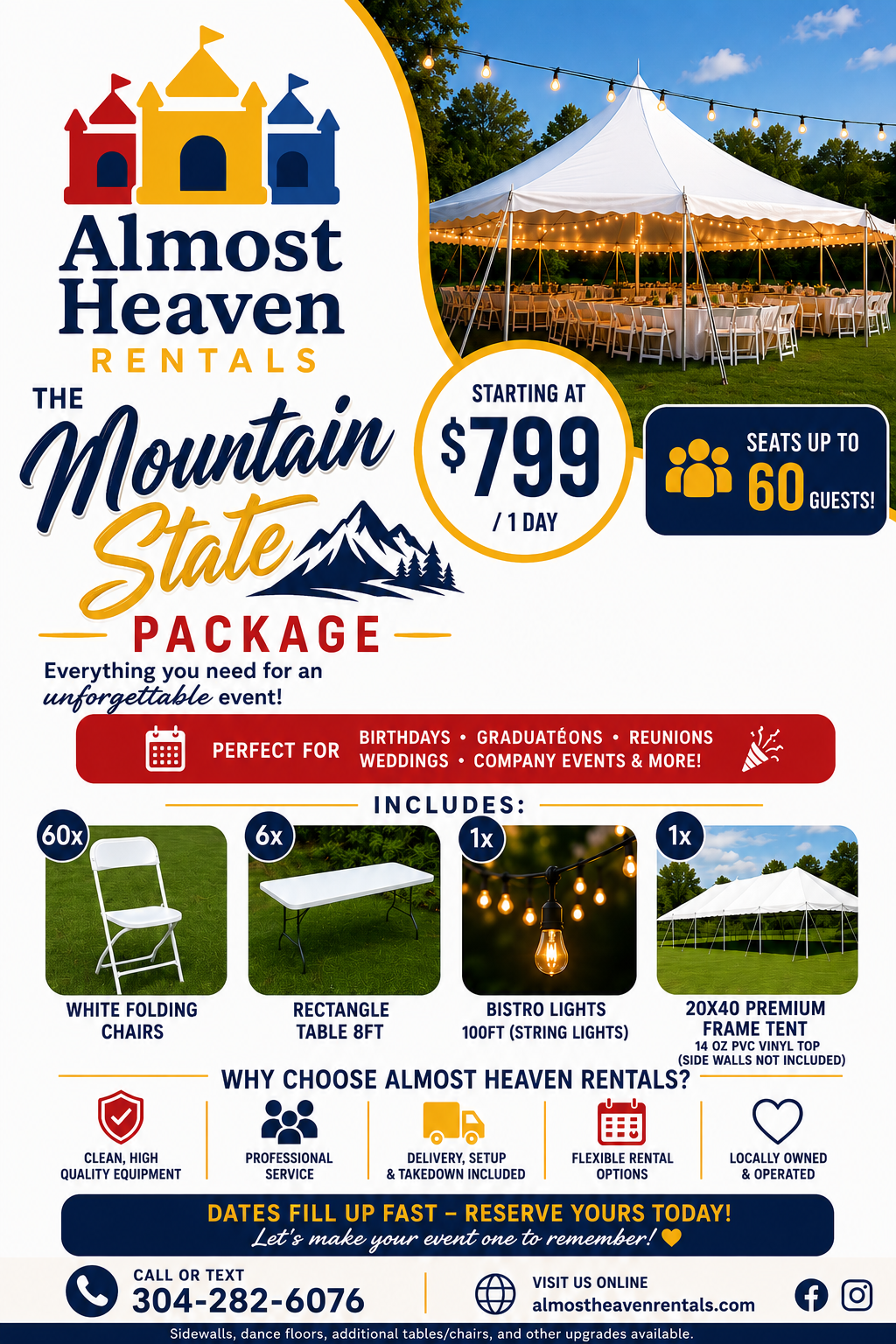 The Mountain State Package