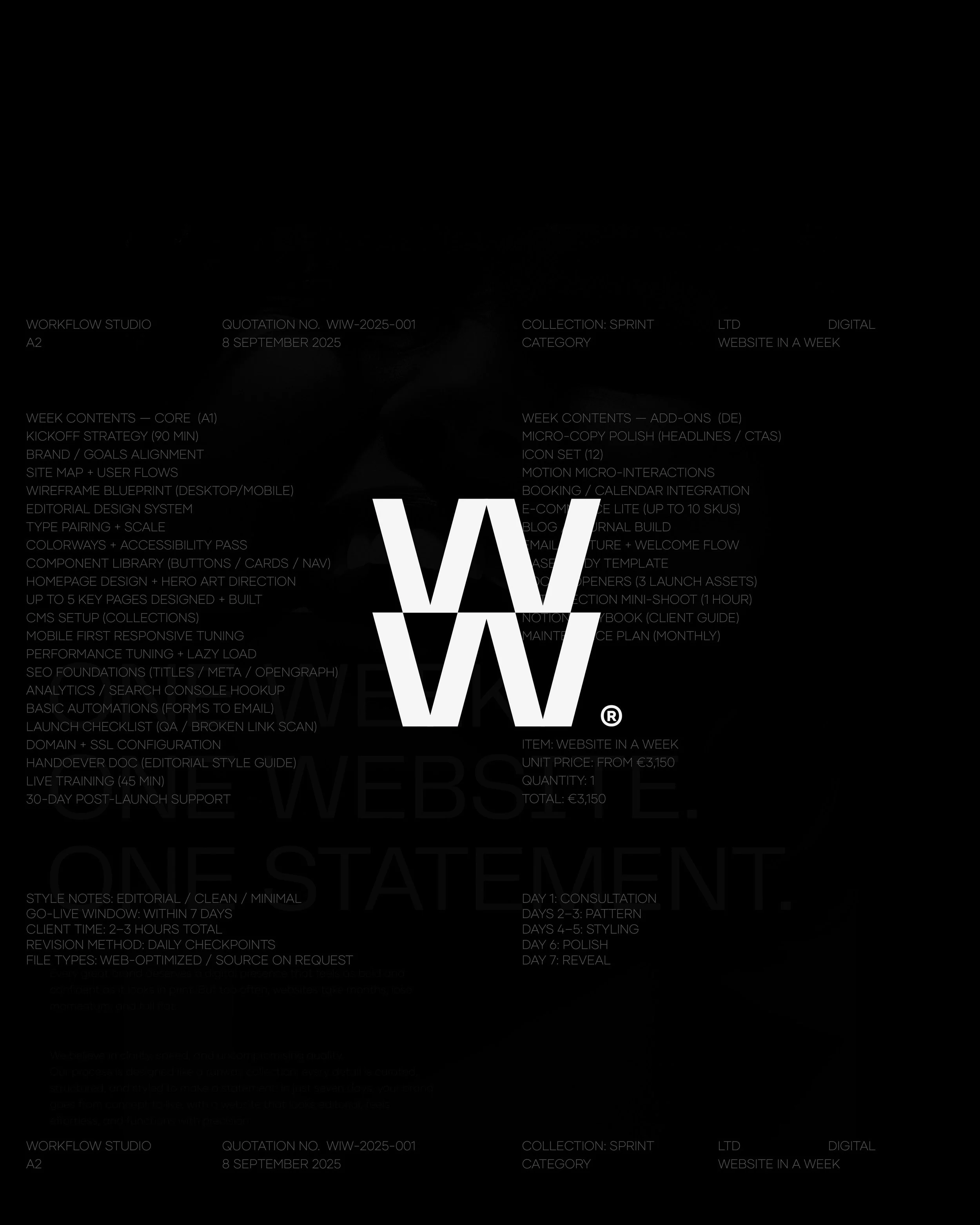 Editorial-style brand graphic for Website in a Week outlining the structured scope, deliverables, and process behind the one-week website build system.