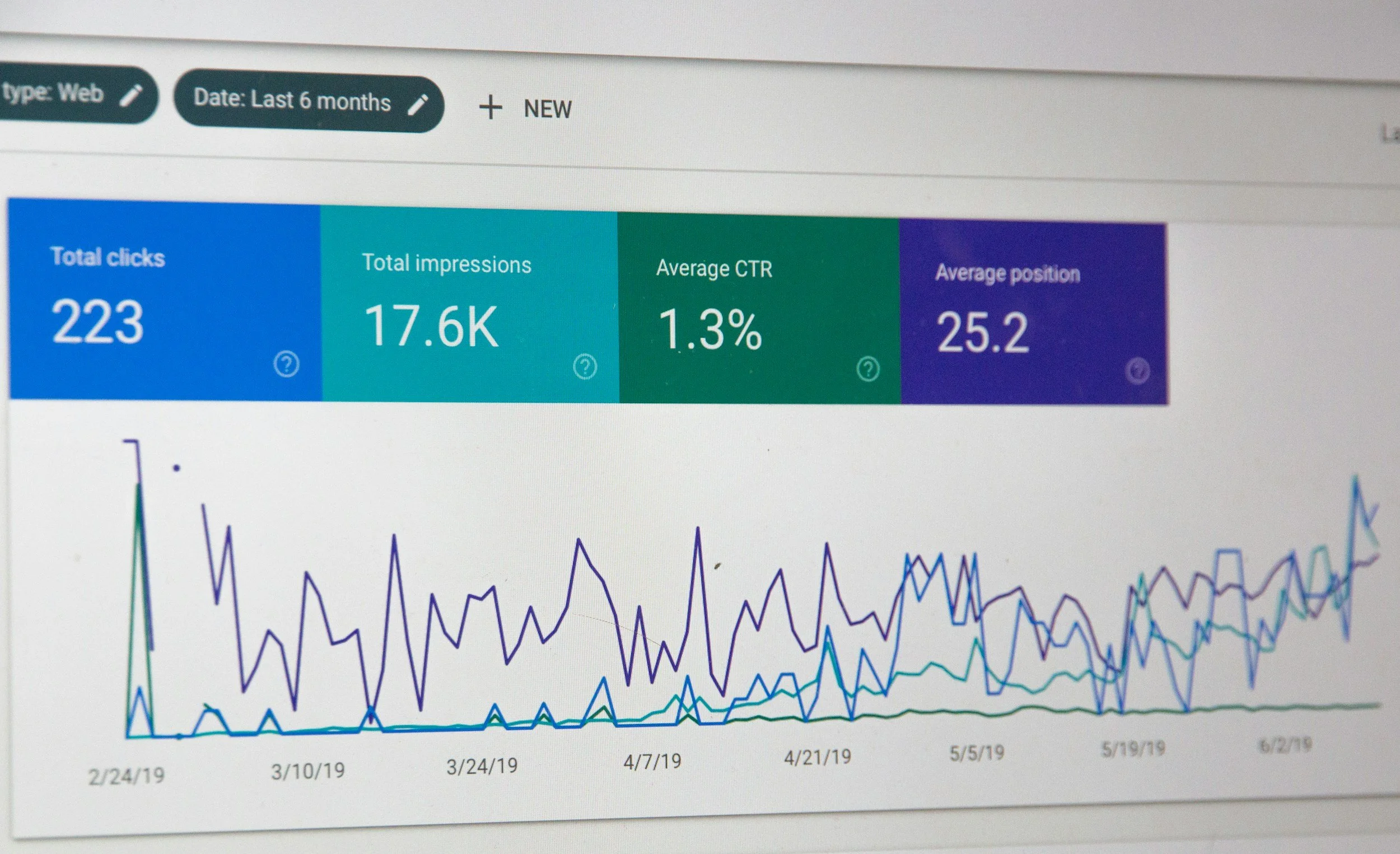 Part 4 of 4: Measuring, Iterating, and Scaling Your Local SEO Efforts