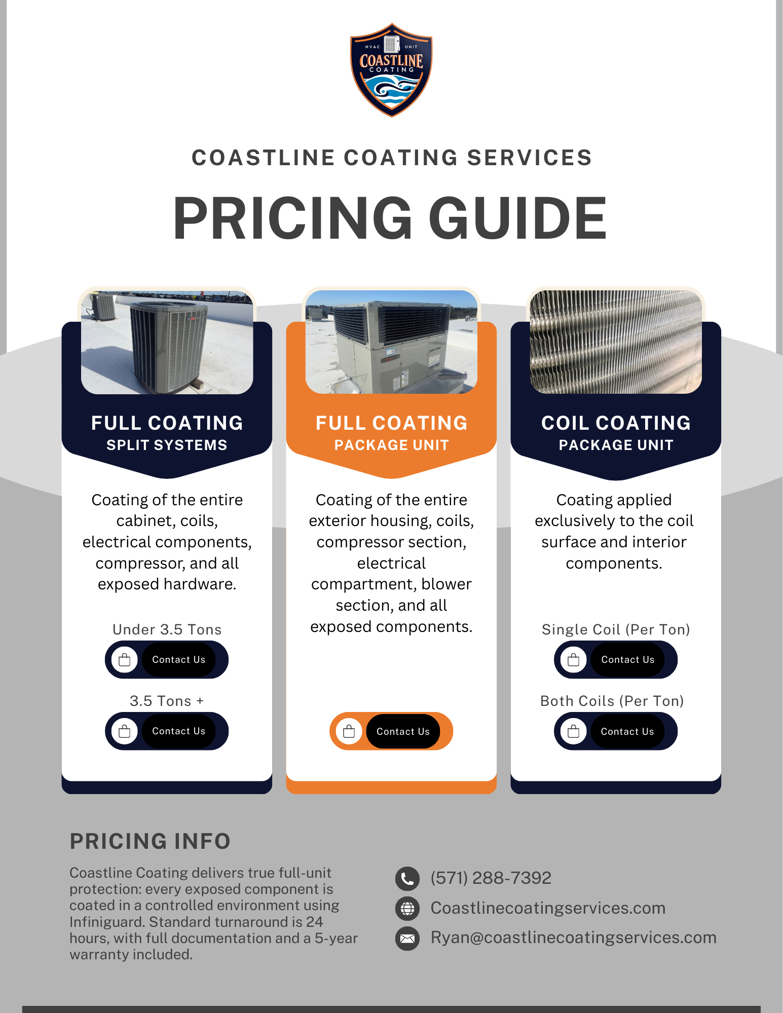 Coastline Coating Services pricing guide with images of HVAC units.