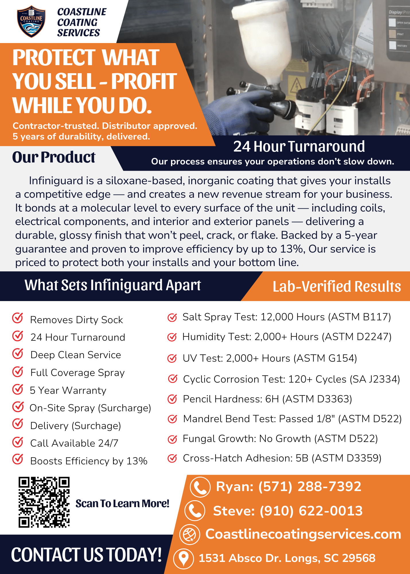 Infographic advertising Coastline Coating Services' siloxane-based inorganic coating product, Infinniguard, highlighting features like 24-hour turnaround, durability, and lab-verified results, with contact information and location in Longs, SC.