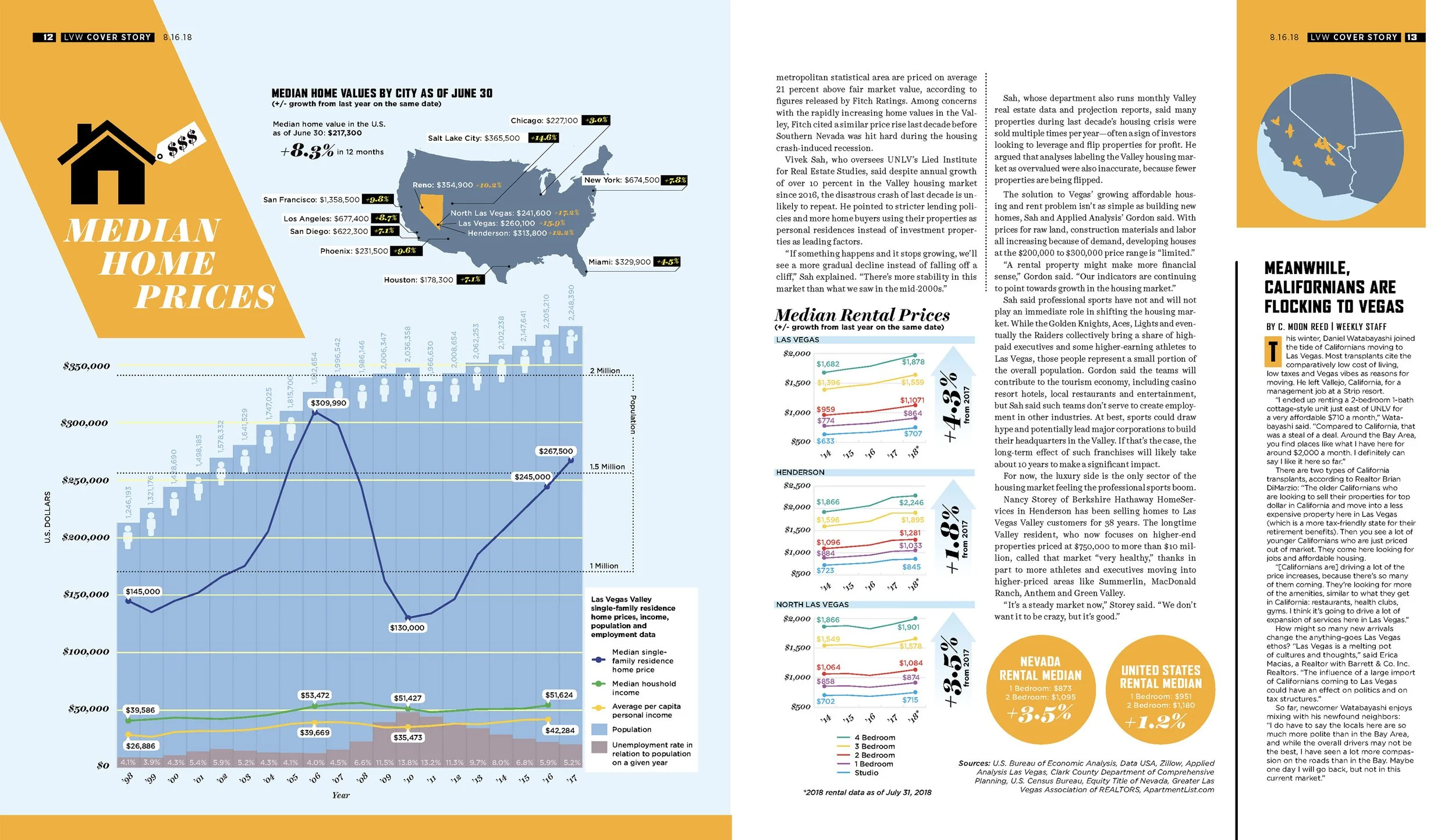 Pages from 2018-08-16%20-%20Las%20Vegas%20Weekly_Page_3.jpg
