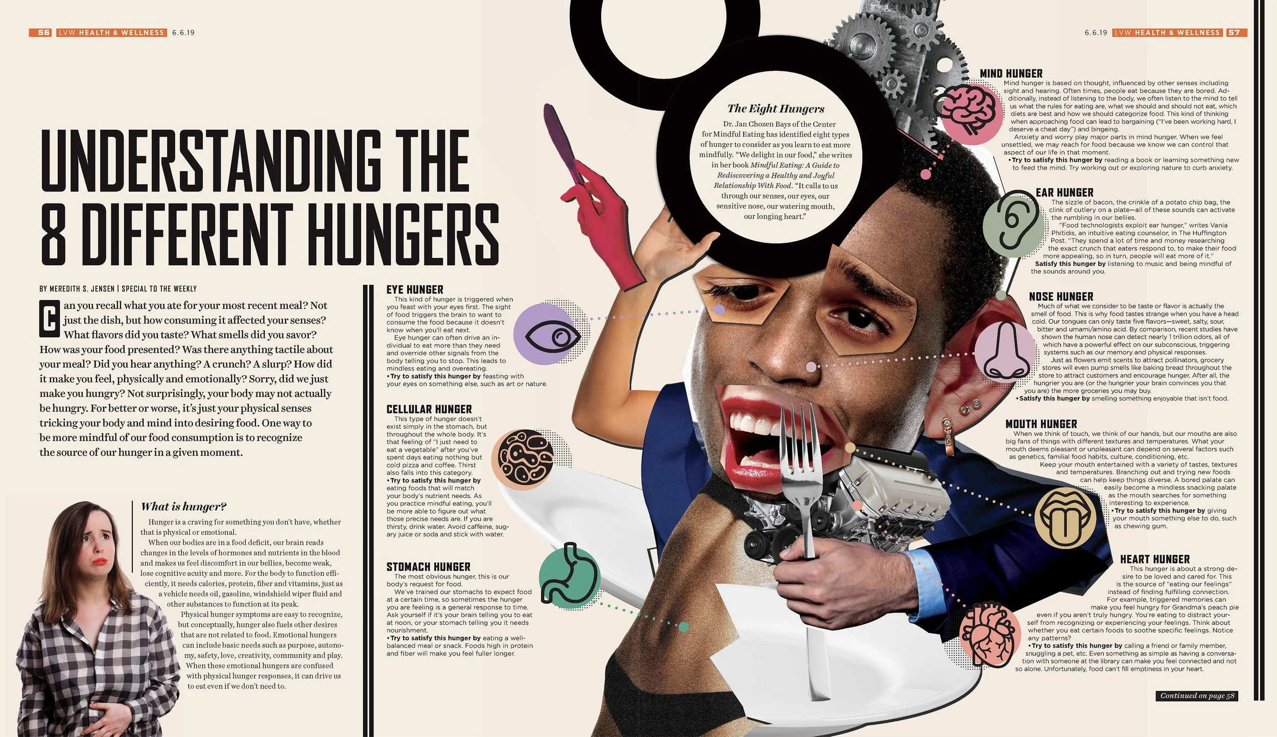 2019.06.06_H&W_Hunger.jpg
