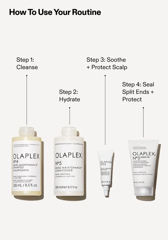 Olaplex The Healthy Hair Cleansing Set 4.webp