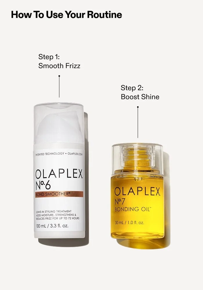 Olaplex The Iconic Shine Set 3.webp