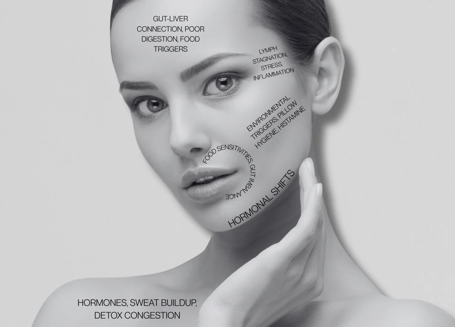 Breakouts Aren’t Random: How to Read the Patterns in Your Skin
