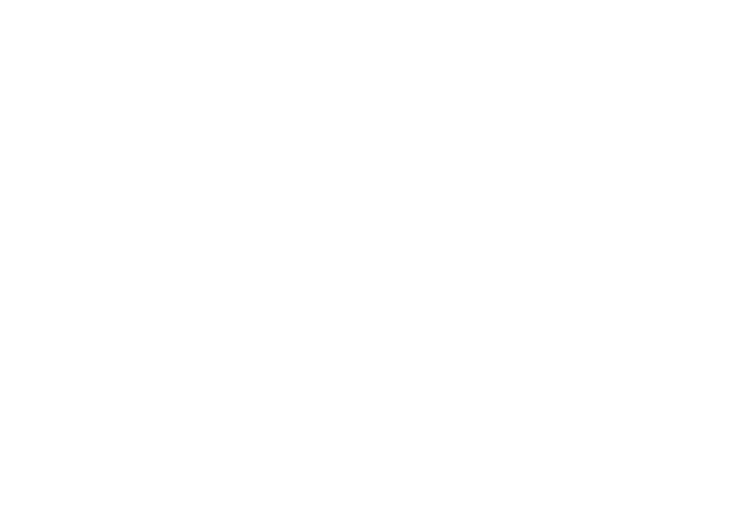 Aphodea Fulfillment