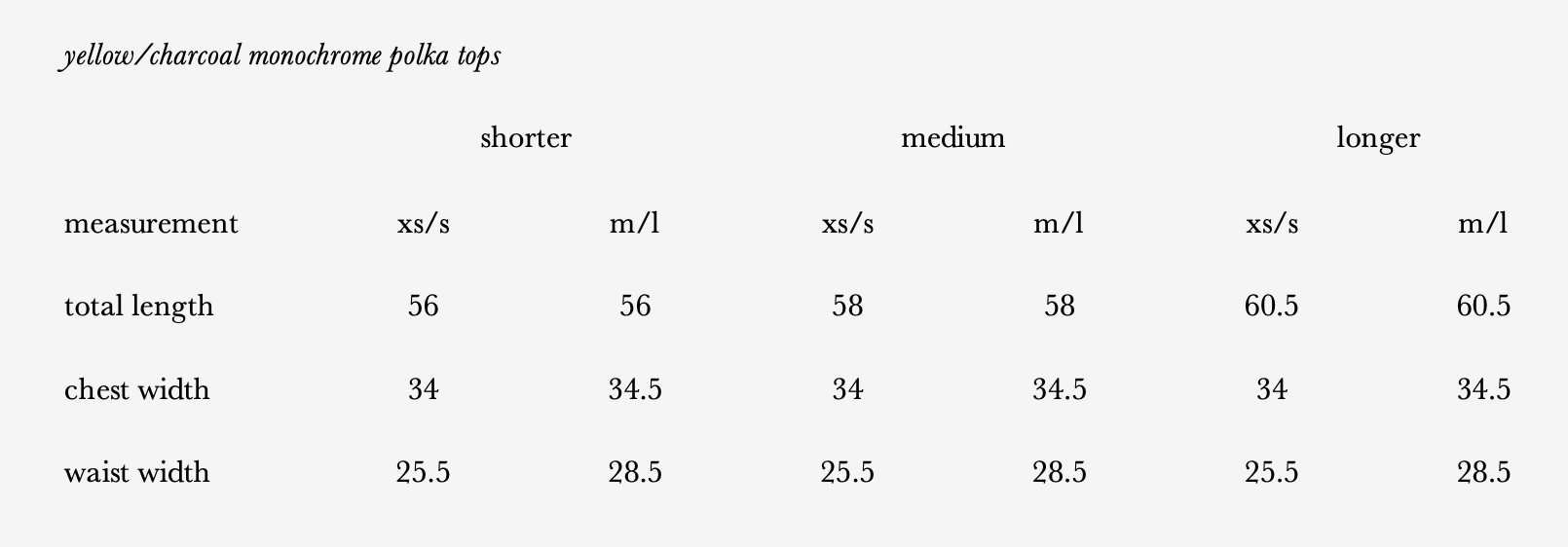 Chart comparing different lengths of yellow/charcoal monochrome polka top styles, including shorter, medium, and longer options with measurements for total length, chest width, and waist width.