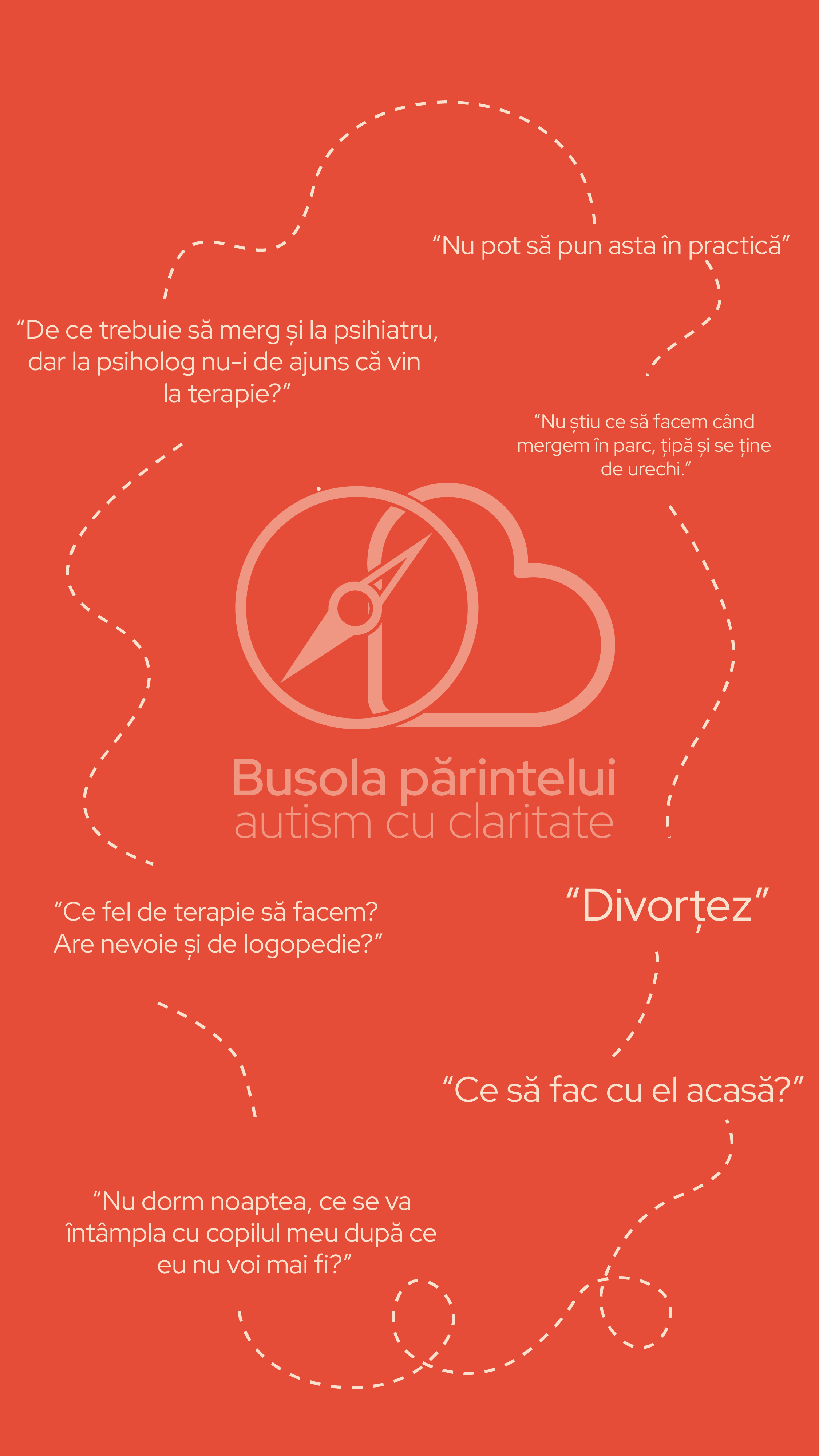 Curs online: Busola părintelui - autism cu claritate