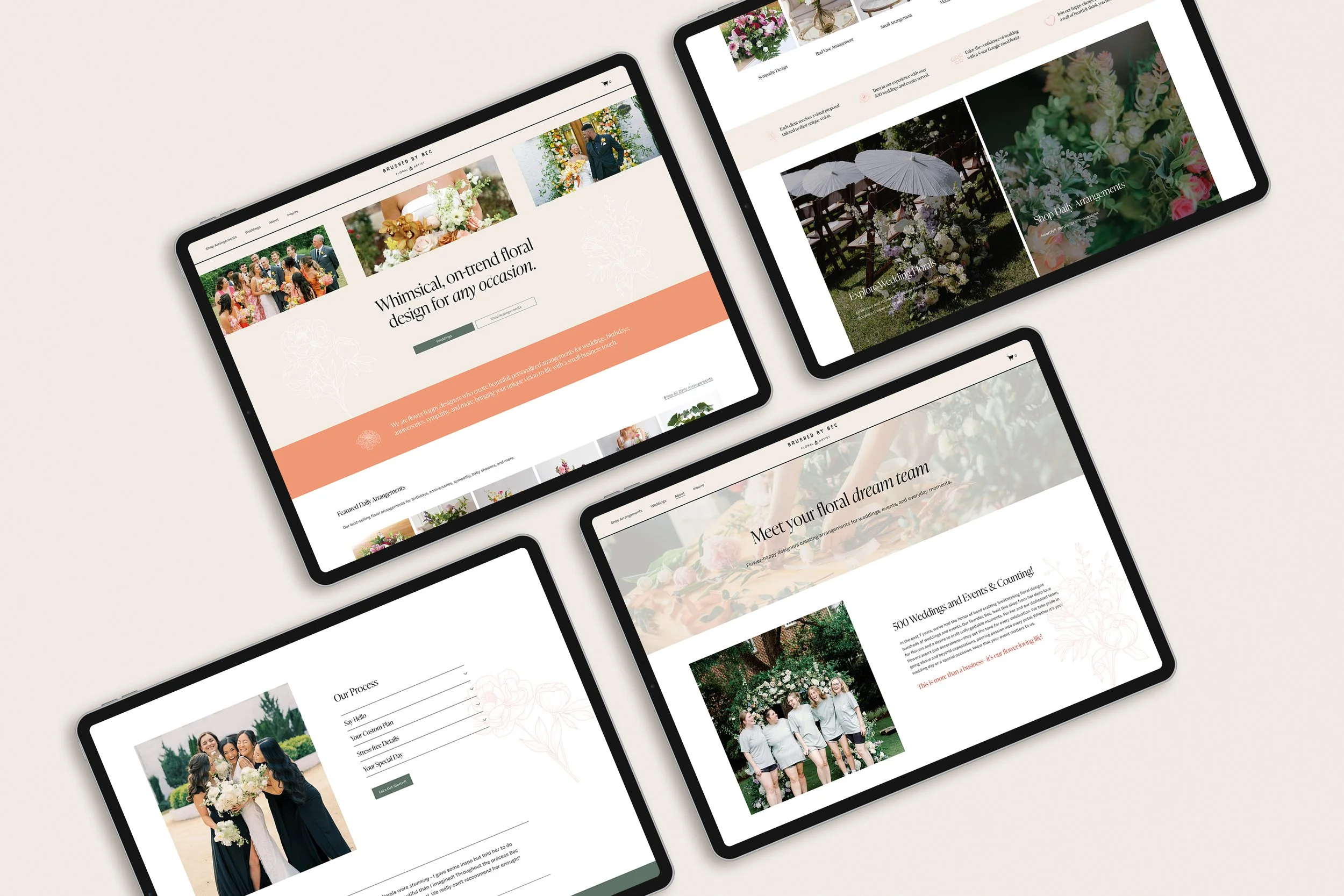 7 Things to Have In Place Before You Hire a Web Designer