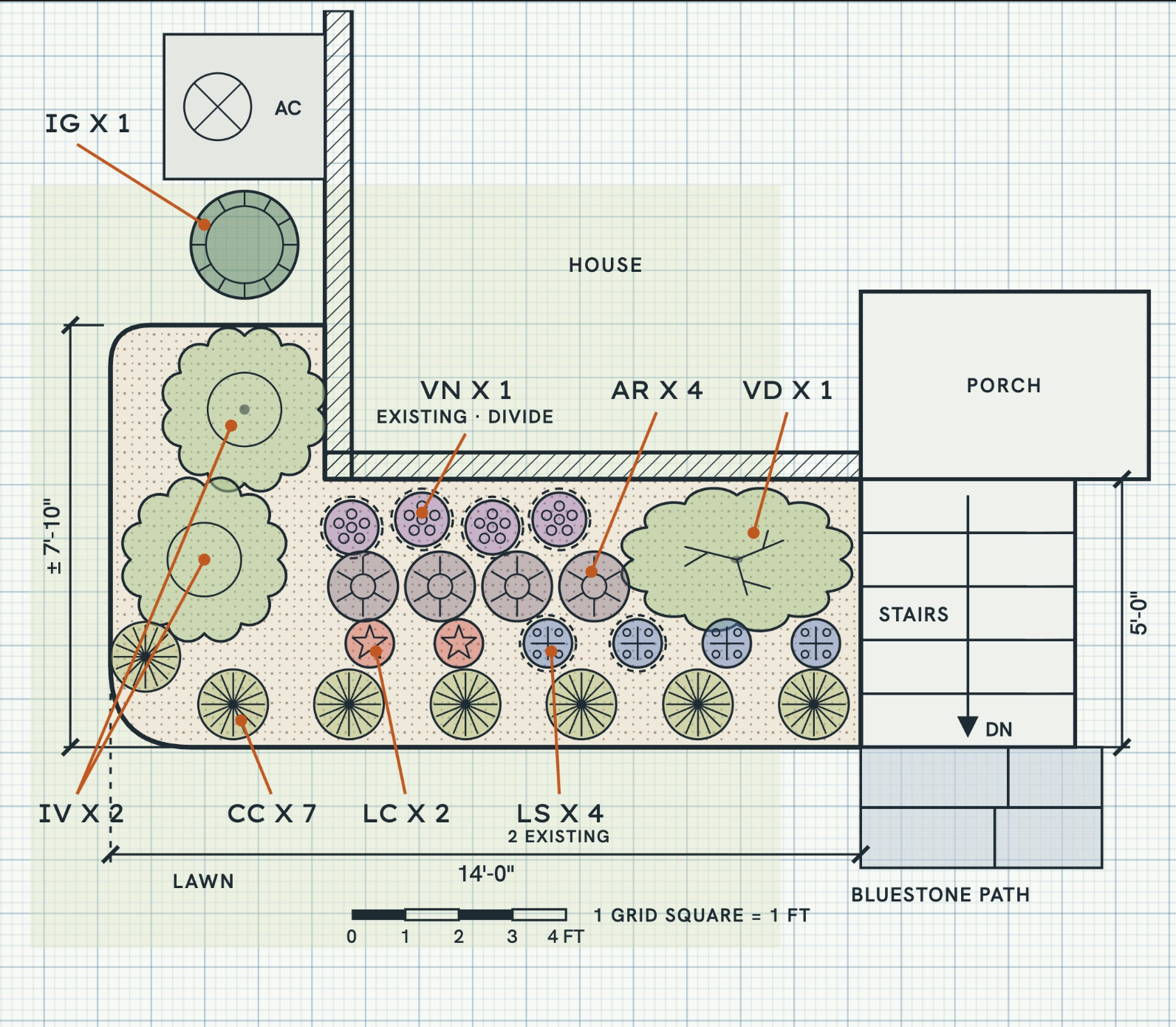Virtual Garden Plan