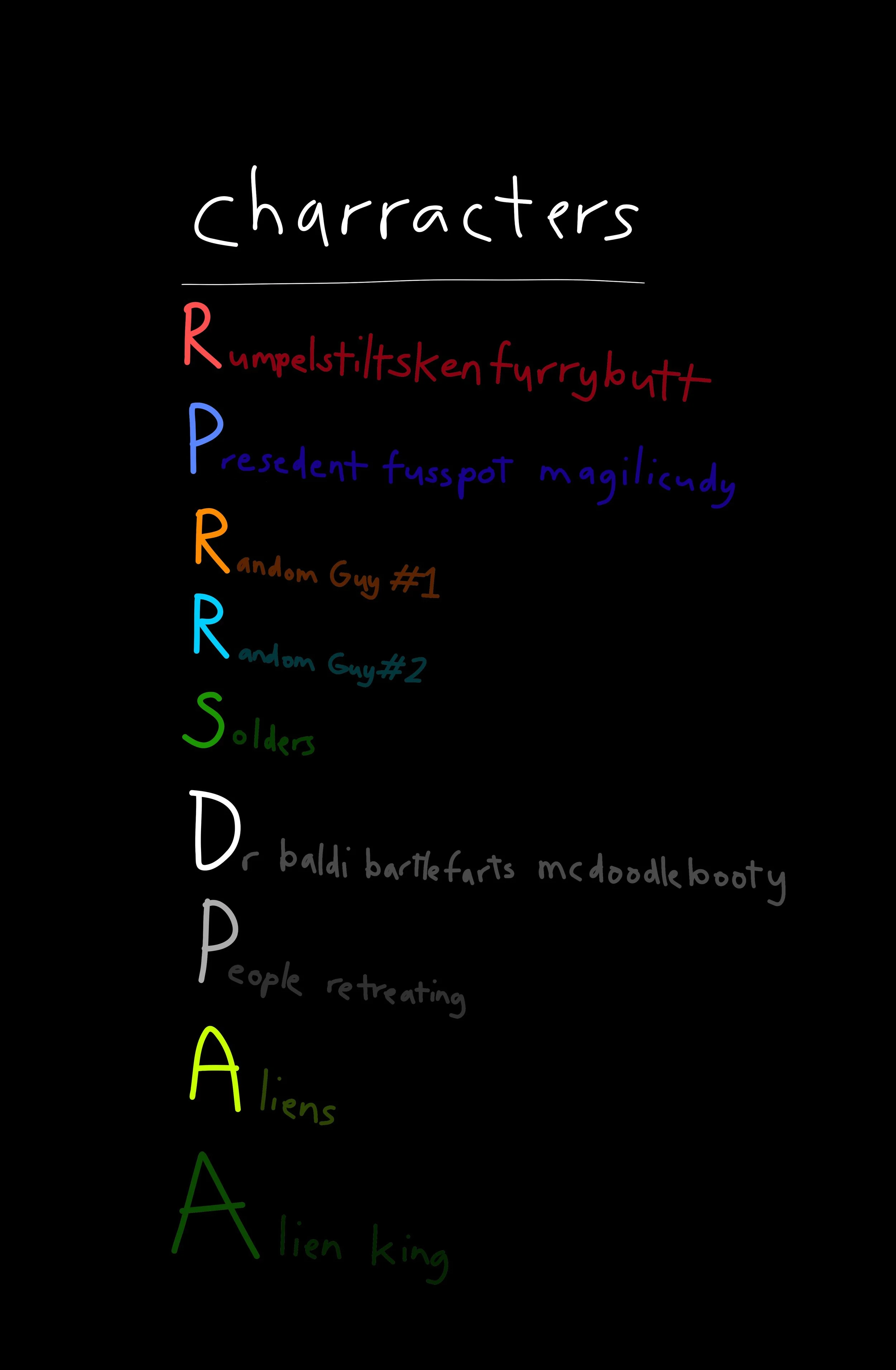 Jack Aliens character sheet.jpeg