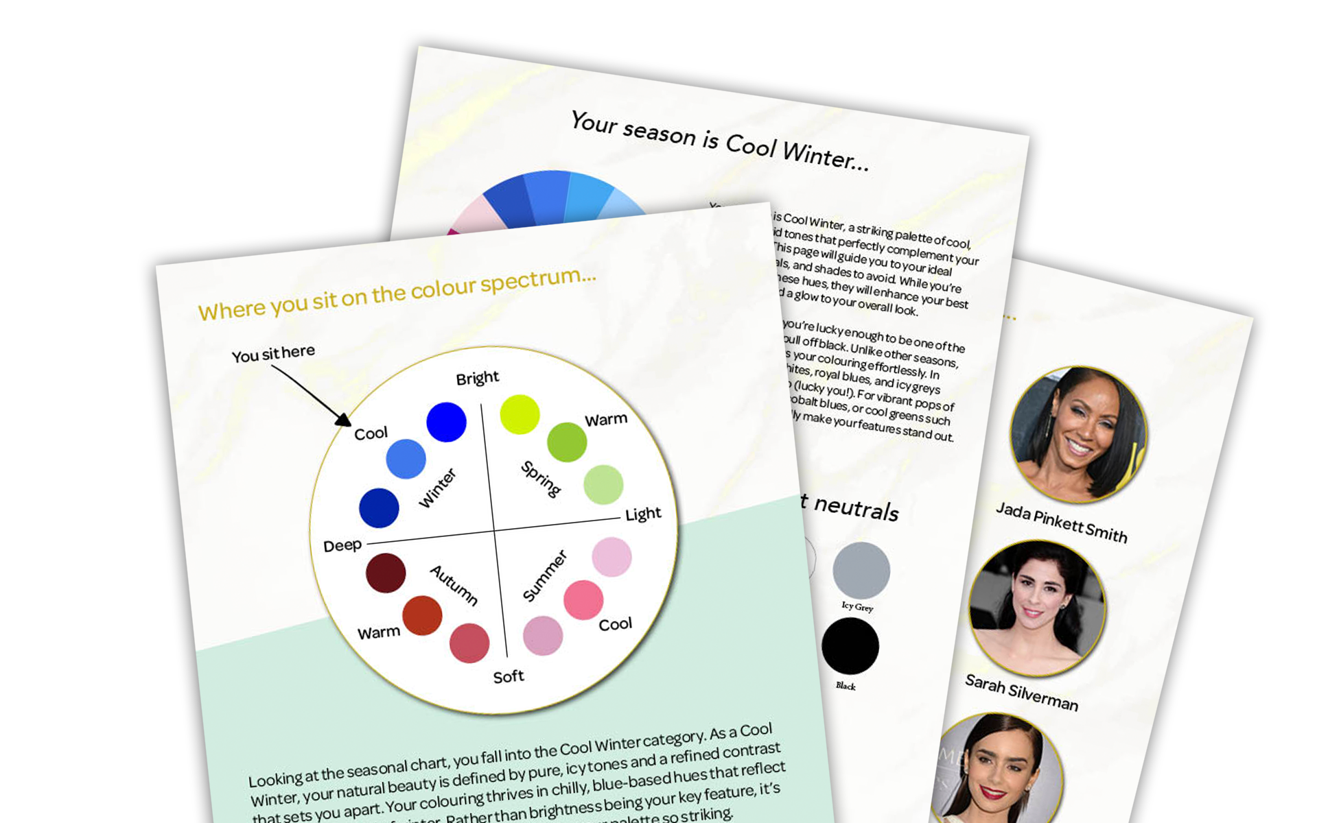 Signature Colour Analysis